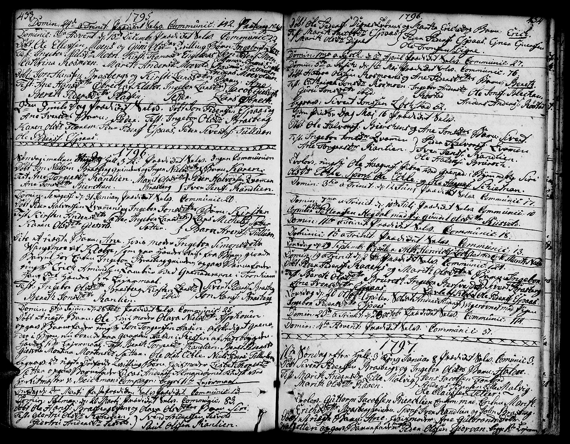 Ministerialprotokoller, klokkerbøker og fødselsregistre - Sør-Trøndelag, SAT/A-1456/606/L0282: Parish register (official) no. 606A02 /3, 1781-1817, p. 433-434