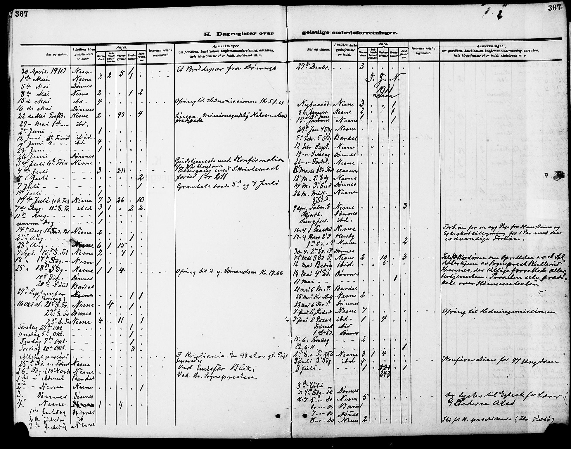 Ministerialprotokoller, klokkerbøker og fødselsregistre - Nordland, AV/SAT-A-1459/838/L0560: Parish register (copy) no. 838C07, 1910-1928, p. 367