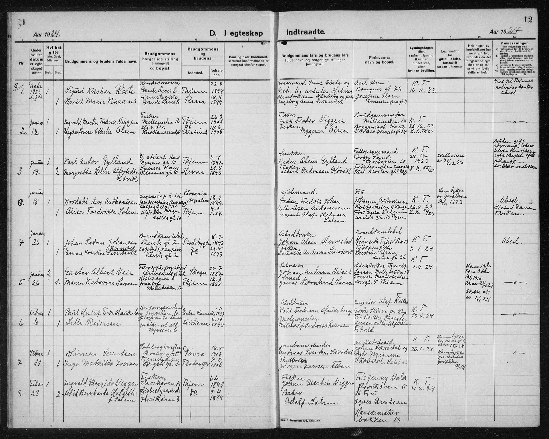 Ministerialprotokoller, klokkerbøker og fødselsregistre - Sør-Trøndelag, SAT/A-1456/603/L0176: Parish register (copy) no. 603C04, 1923-1941, p. 12