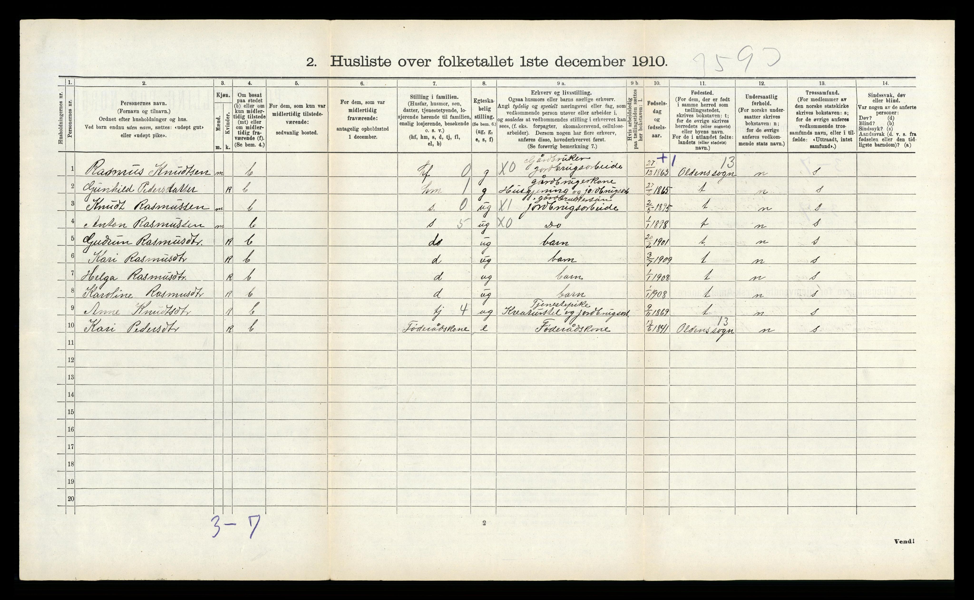 RA, 1910 census for Stryn, 1910, p. 742