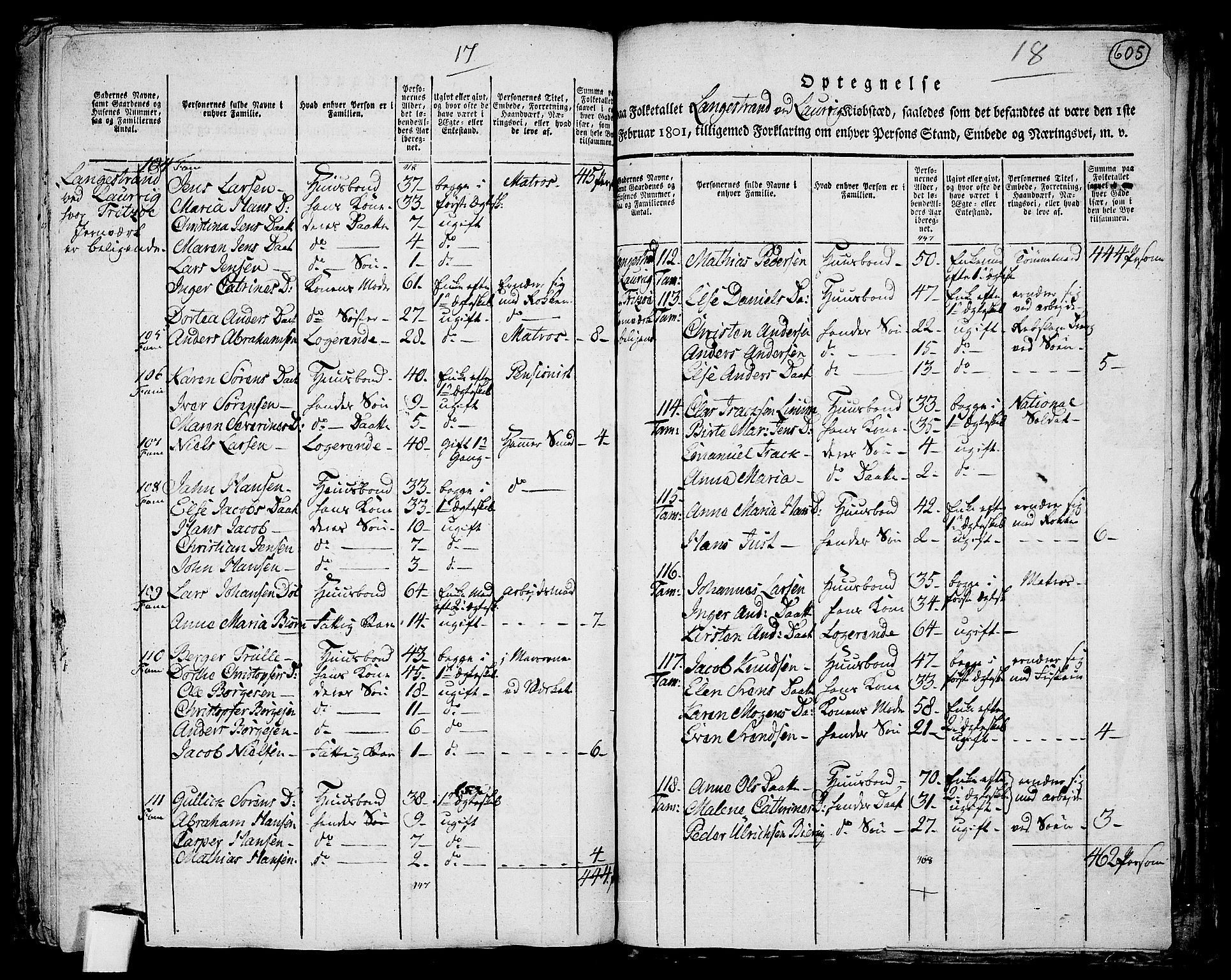RA, 1801 census for 0707P Larvik, 1801, p. 604b-605a