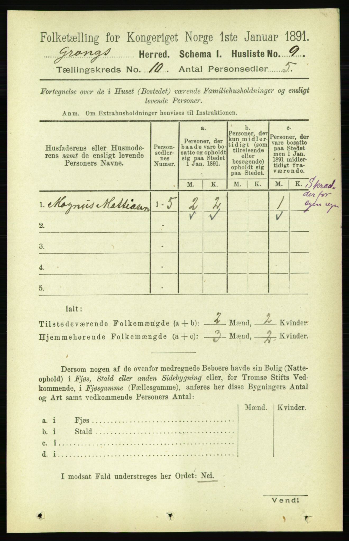 RA, 1891 census for 1742 Grong, 1891, p. 3580