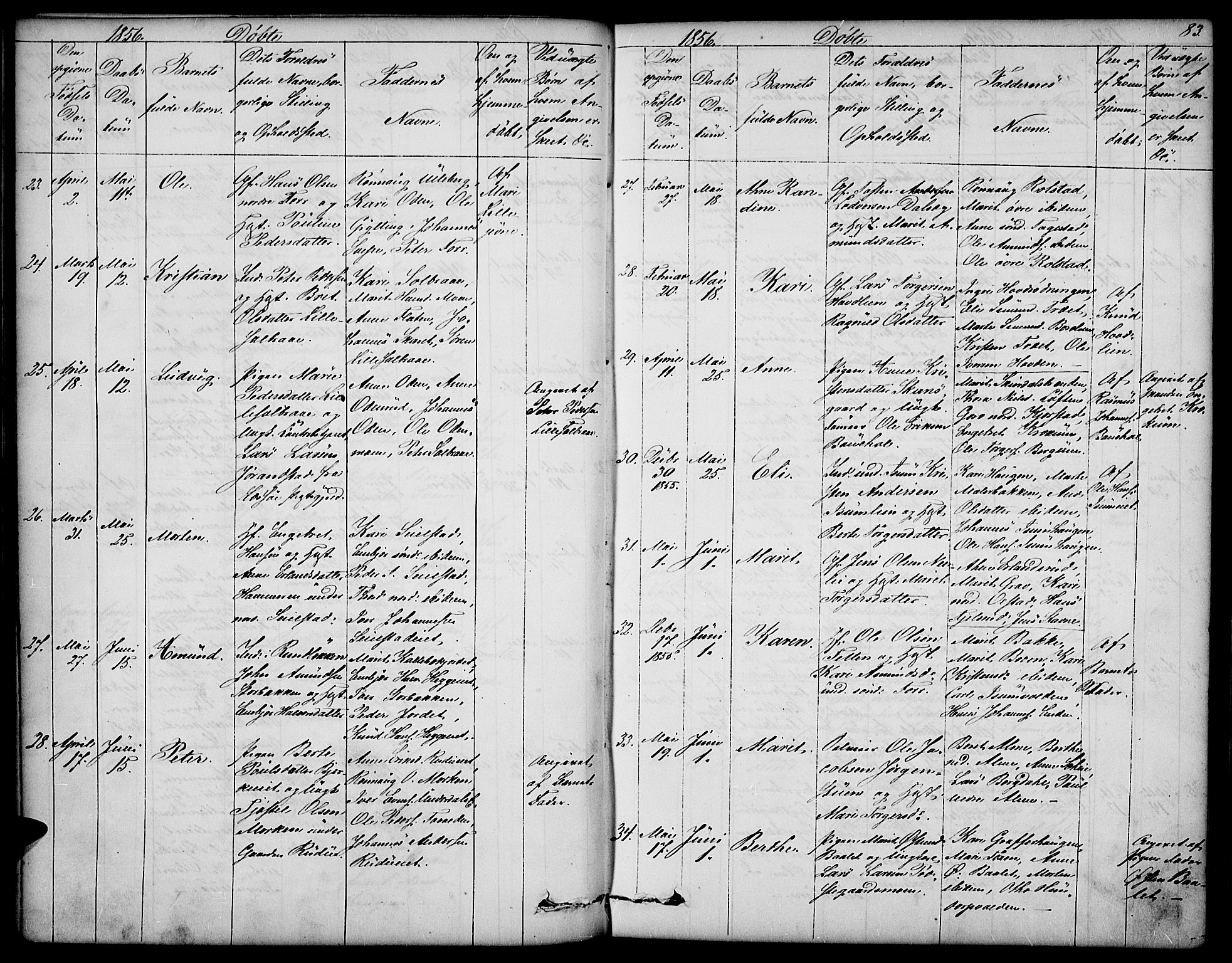 Sør-Fron prestekontor, AV/SAH-PREST-010/H/Ha/Hab/L0001: Parish register (copy) no. 1, 1844-1863, p. 83