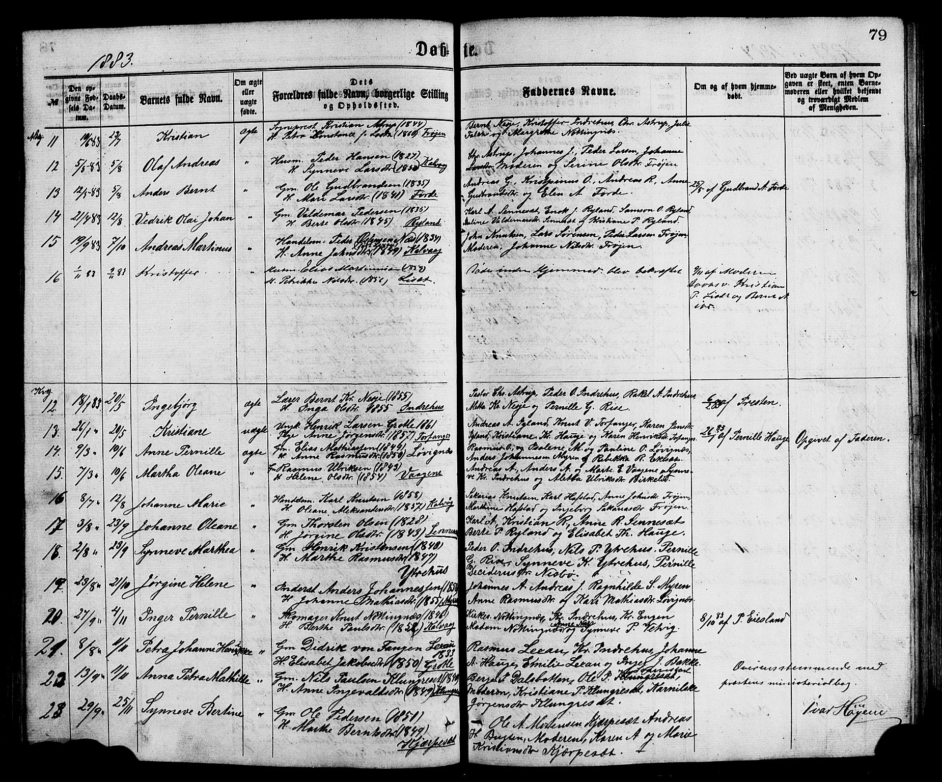 Bremanger sokneprestembete, SAB/A-82201/H/Hab/Haba/L0002: Parish register (copy) no. A 2, 1866-1889, p. 79