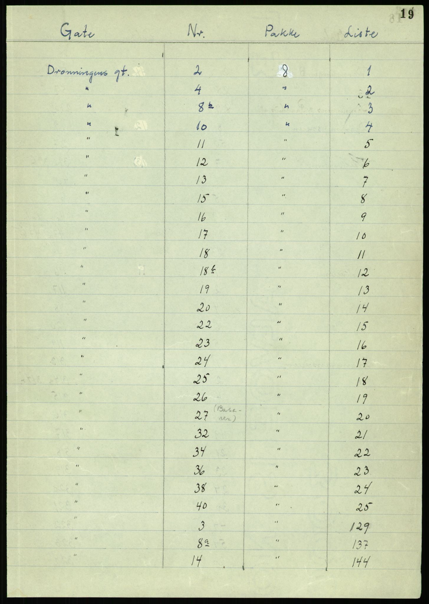 RA, 1885 census for 0301 Kristiania, 1885, p. 21