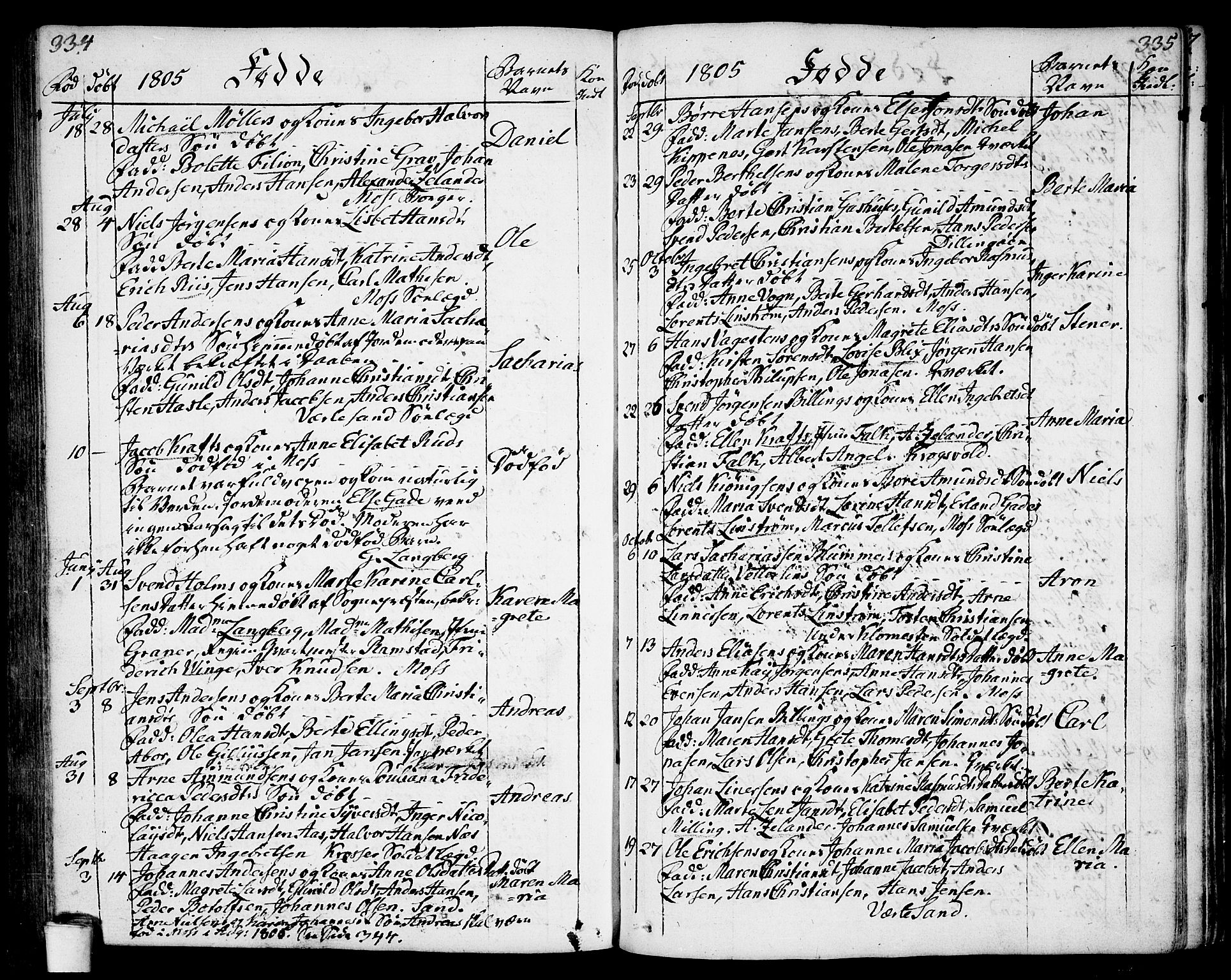 Moss prestekontor Kirkebøker, SAO/A-2003/F/Fa/L0004: Parish register (official) no. I 4, 1784-1808, p. 334-335