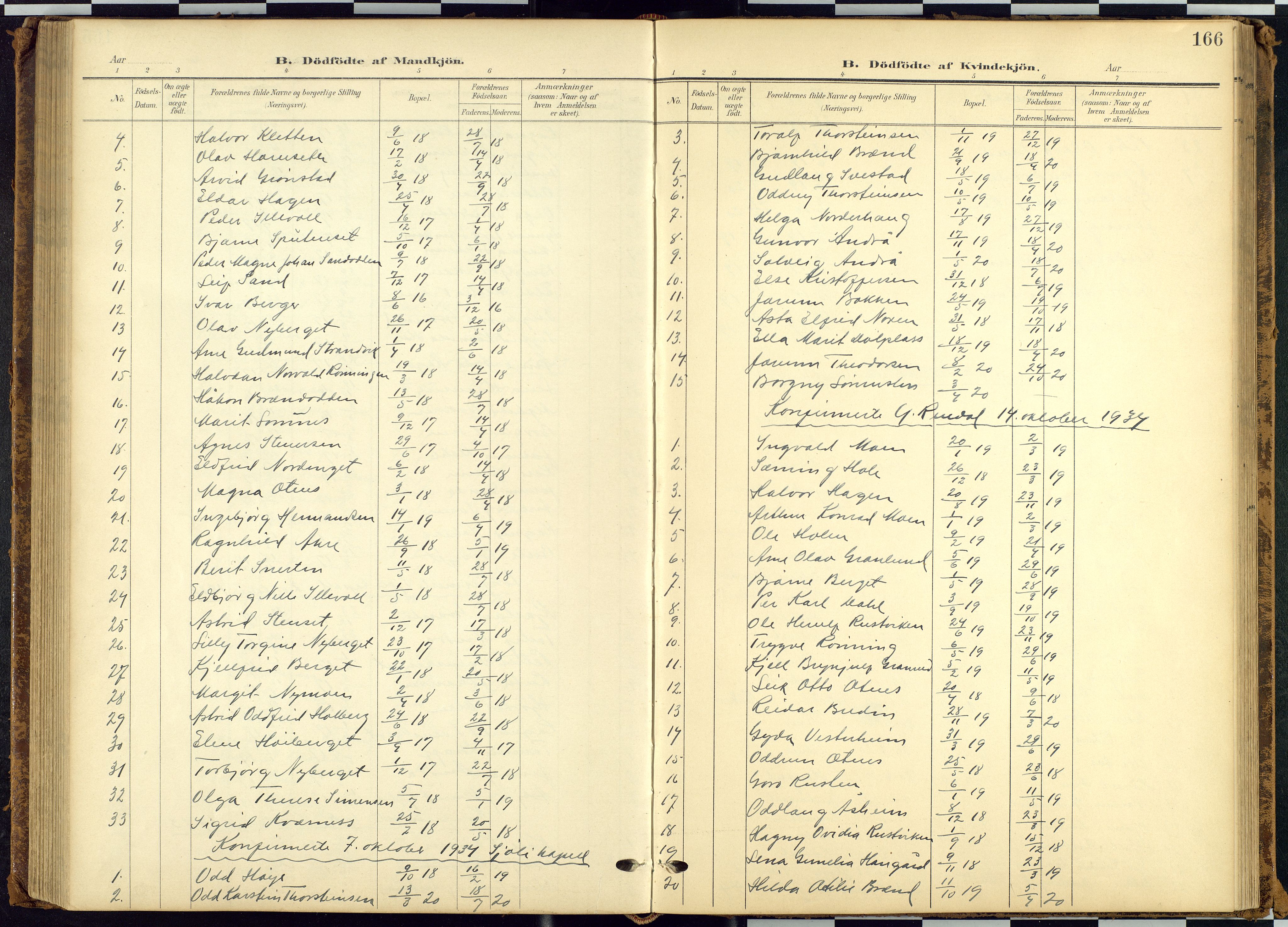 Rendalen prestekontor, SAH/PREST-054/H/Ha/Hab/L0010: Parish register (copy) no. 10, 1903-1940, p. 166