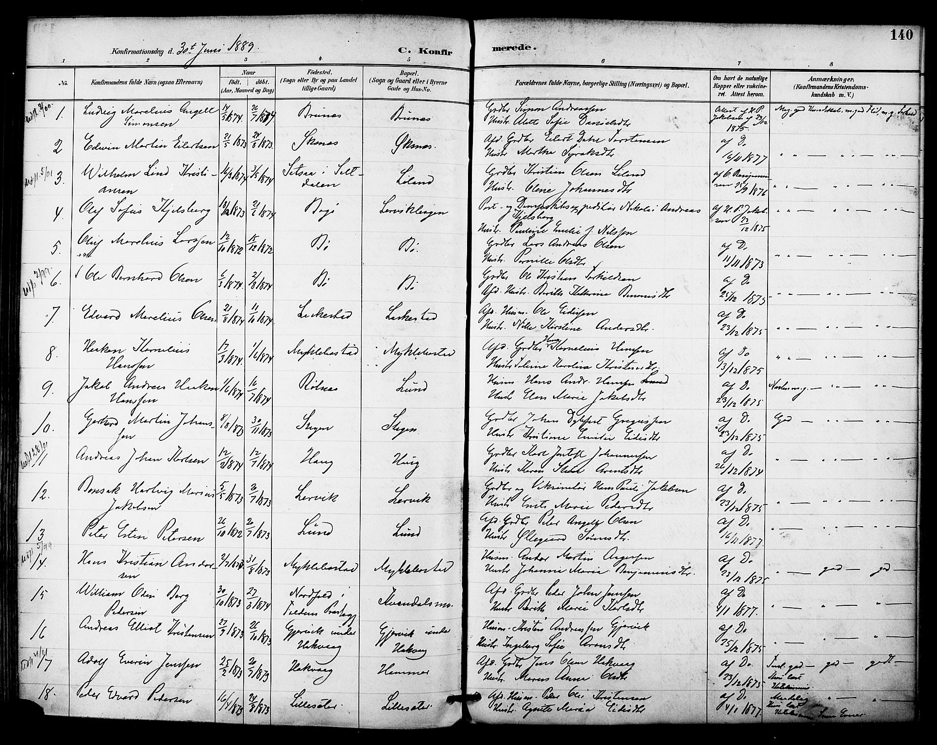 Ministerialprotokoller, klokkerbøker og fødselsregistre - Nordland, SAT/A-1459/855/L0803: Parish register (official) no. 855A11, 1887-1905, p. 140