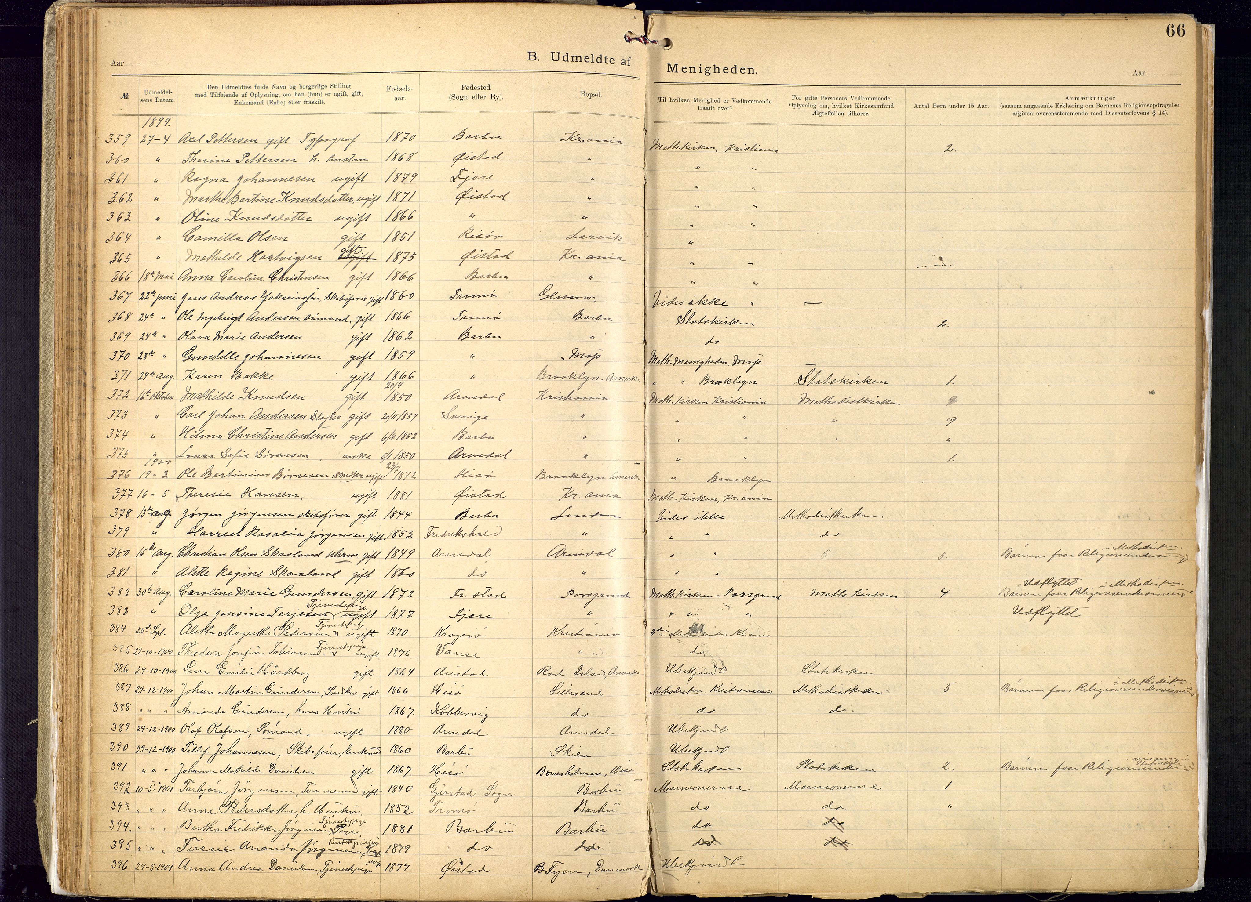 Metodistmenigheten, Arendal, SAK/1292-0011/F/Fa/L0005: Dissenter register no. 5, 1892-1942, p. 66