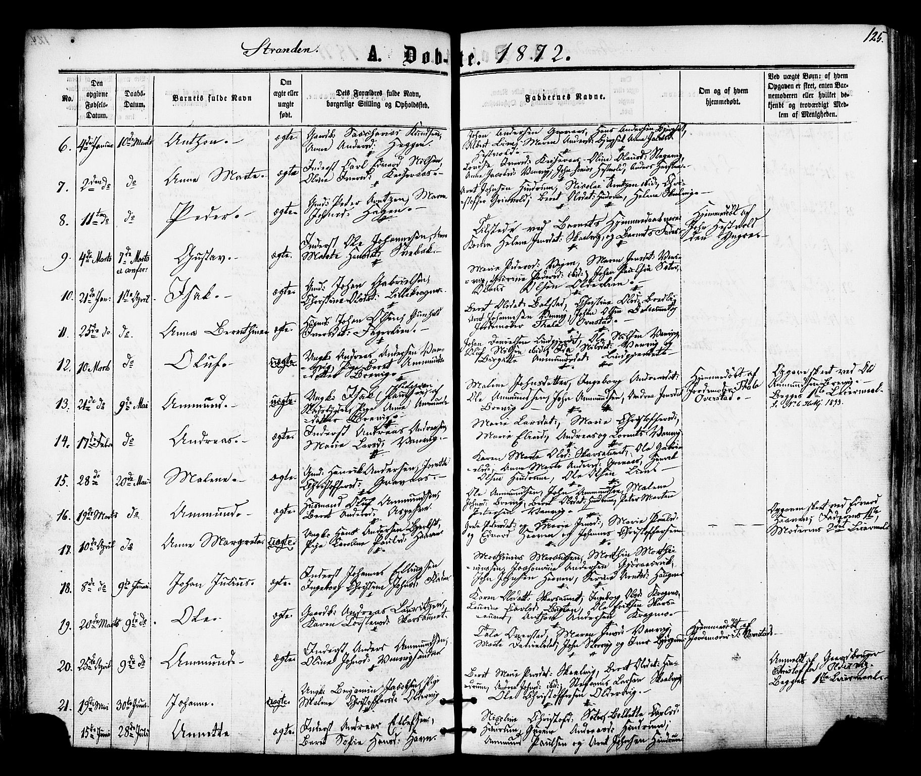 Ministerialprotokoller, klokkerbøker og fødselsregistre - Nord-Trøndelag, AV/SAT-A-1458/701/L0009: Parish register (official) no. 701A09 /2, 1864-1882, p. 125