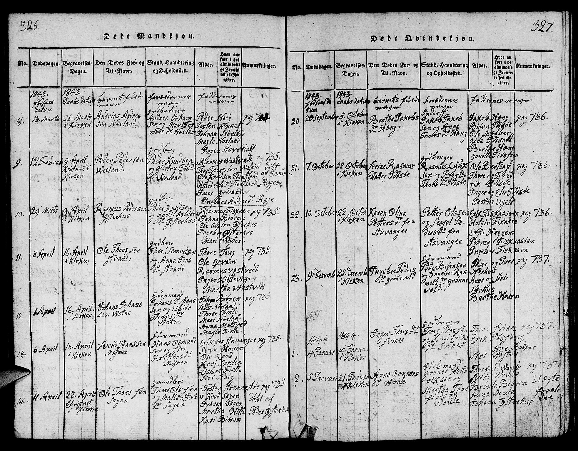 Strand sokneprestkontor, SAST/A-101828/H/Ha/Hab/L0001: Parish register (copy) no. B 1, 1816-1854, p. 326-327