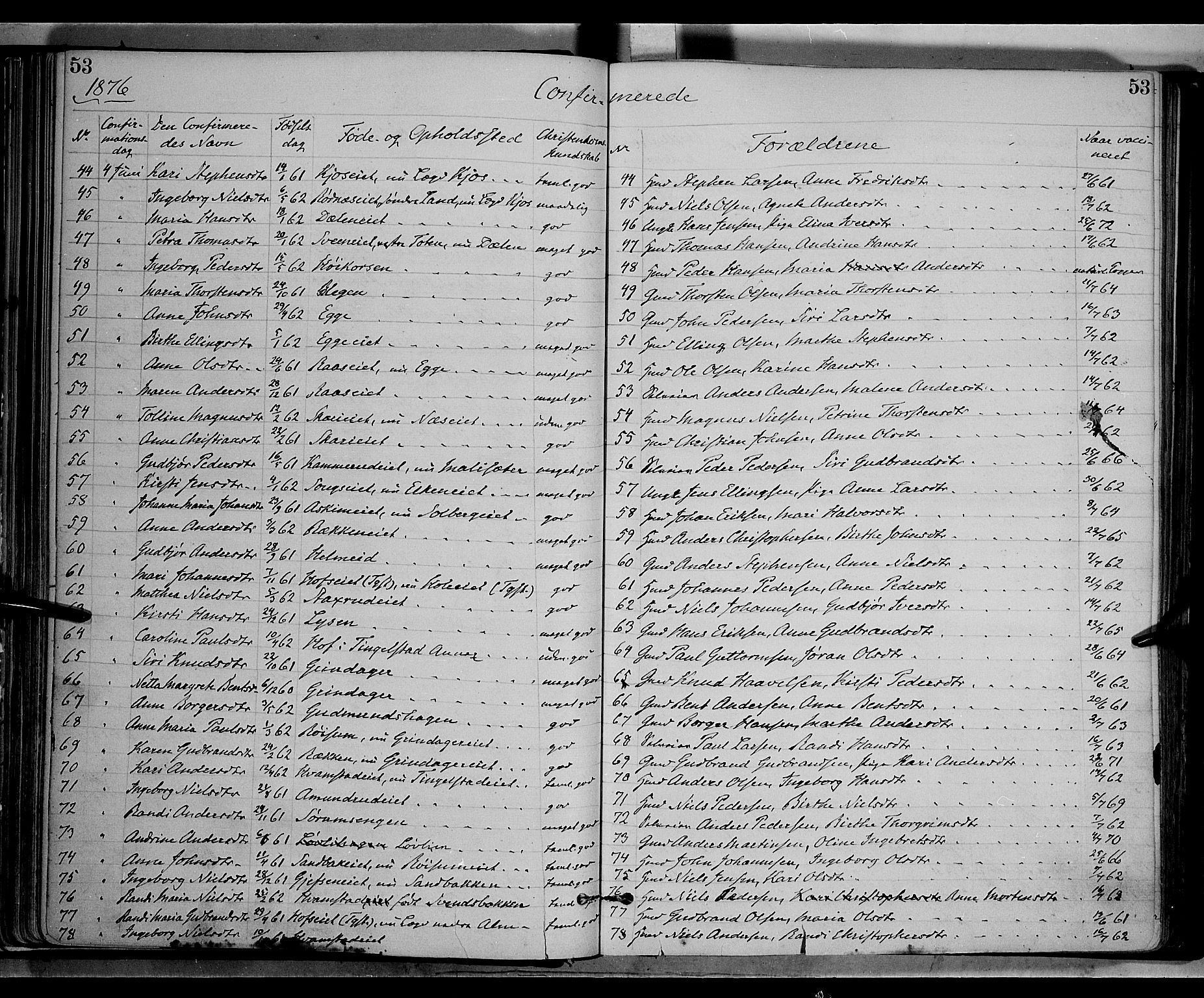 Gran prestekontor, AV/SAH-PREST-112/H/Ha/Haa/L0013: Parish register (official) no. 13, 1875-1879, p. 53