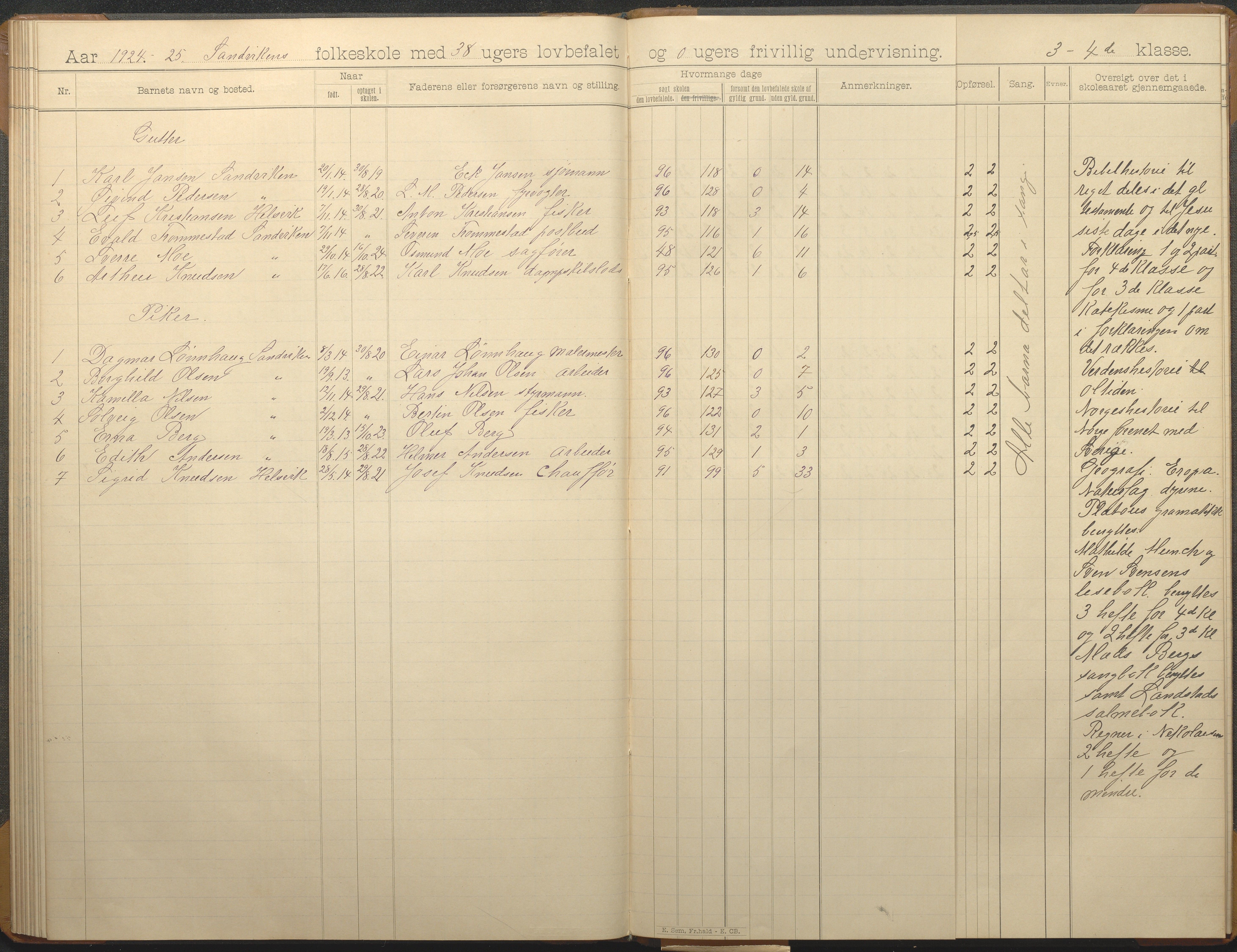 Hisøy kommune frem til 1991, AAKS/KA0922-PK/33/L0007: Skoleprotokoll, 1893-1925