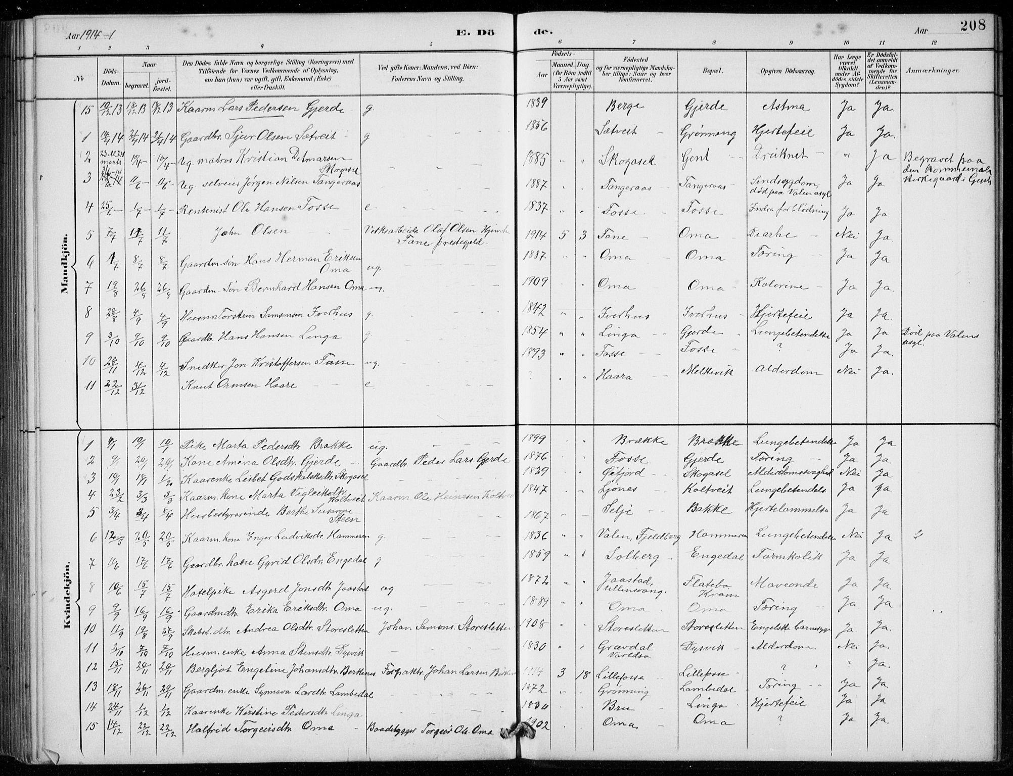 Strandebarm sokneprestembete, AV/SAB-A-78401/H/Hab: Parish register (copy) no. B  1, 1891-1914, p. 208