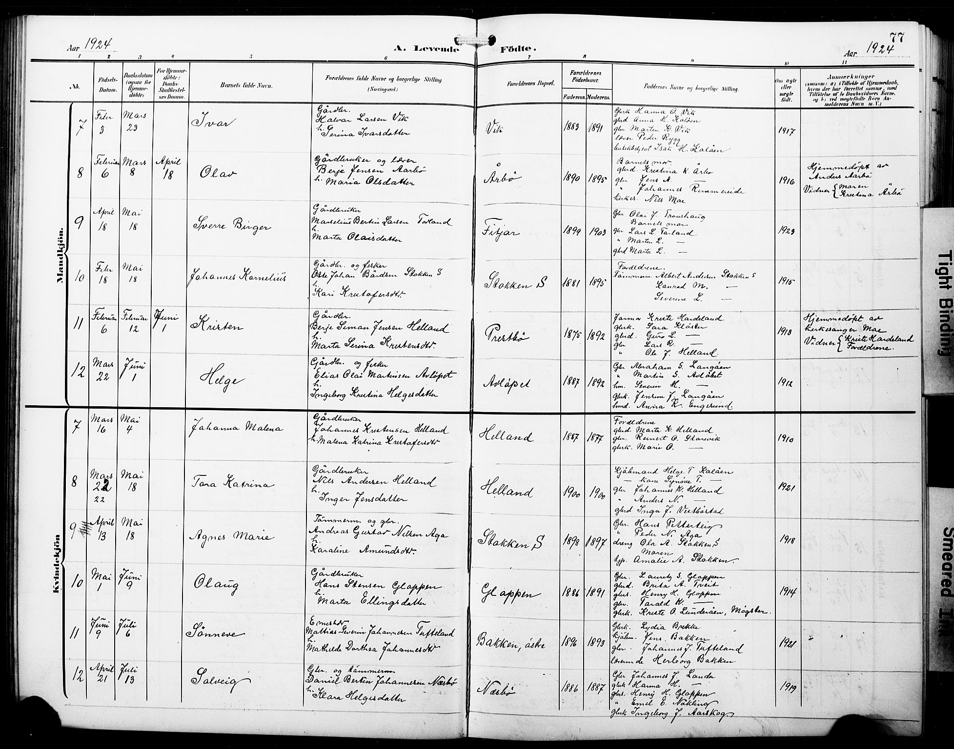 Fitjar sokneprestembete, SAB/A-99926: Parish register (copy) no. B 1, 1906-1928, p. 77