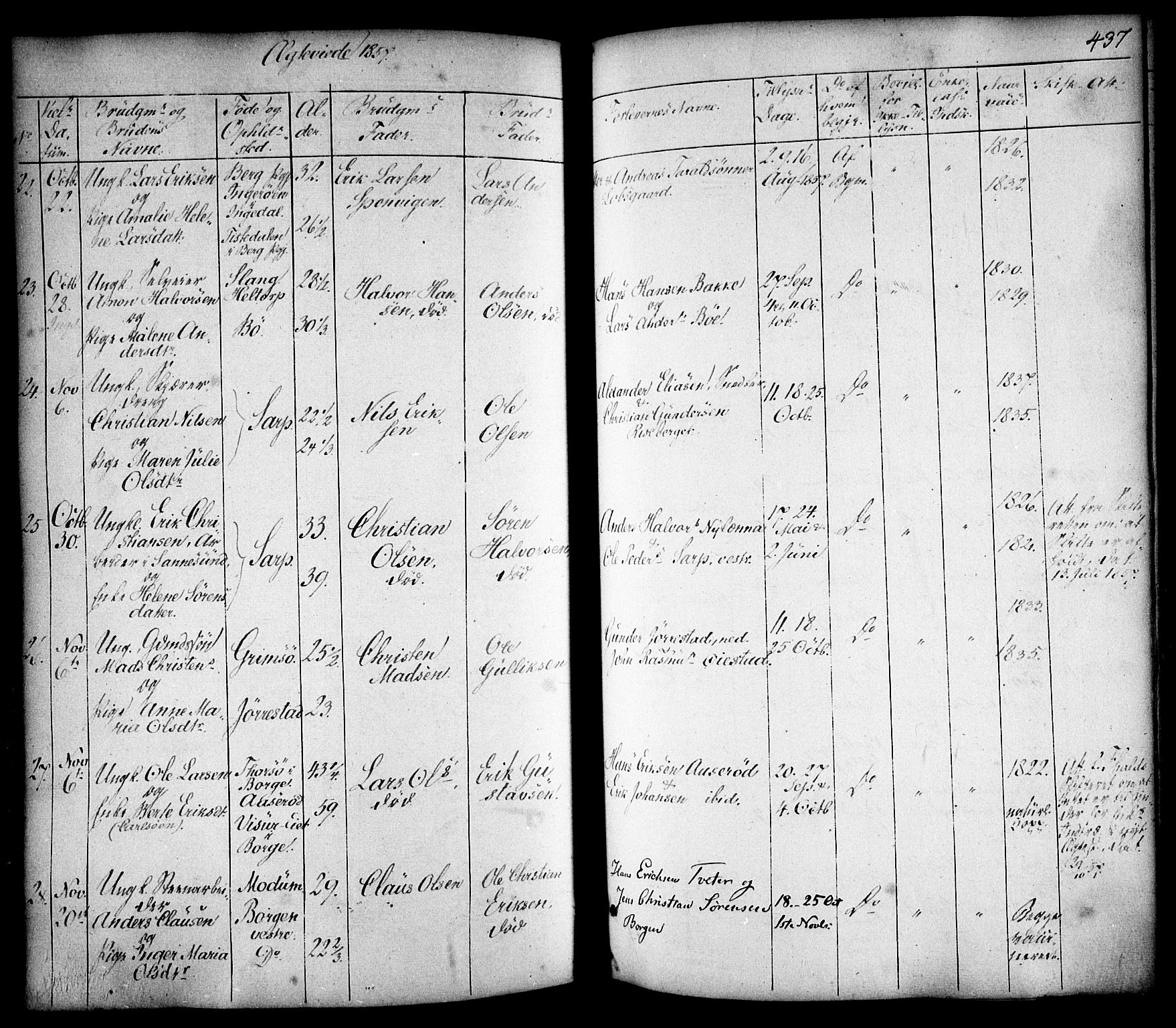 Skjeberg prestekontor Kirkebøker, AV/SAO-A-10923/F/Fa/L0006: Parish register (official) no. I 6, 1846-1858, p. 437