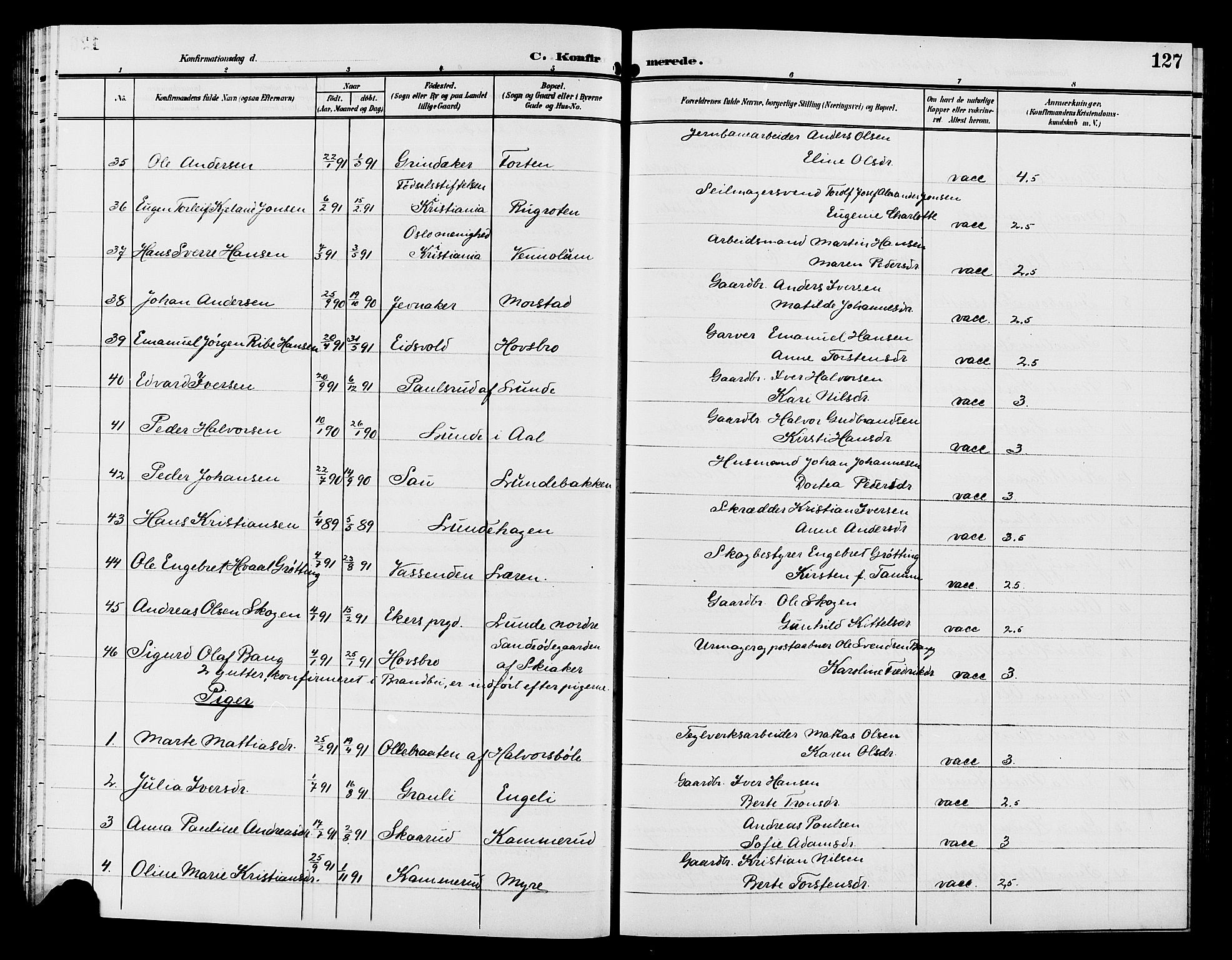 Gran prestekontor, AV/SAH-PREST-112/H/Ha/Hab/L0006: Parish register (copy) no. 6, 1901-1911, p. 127