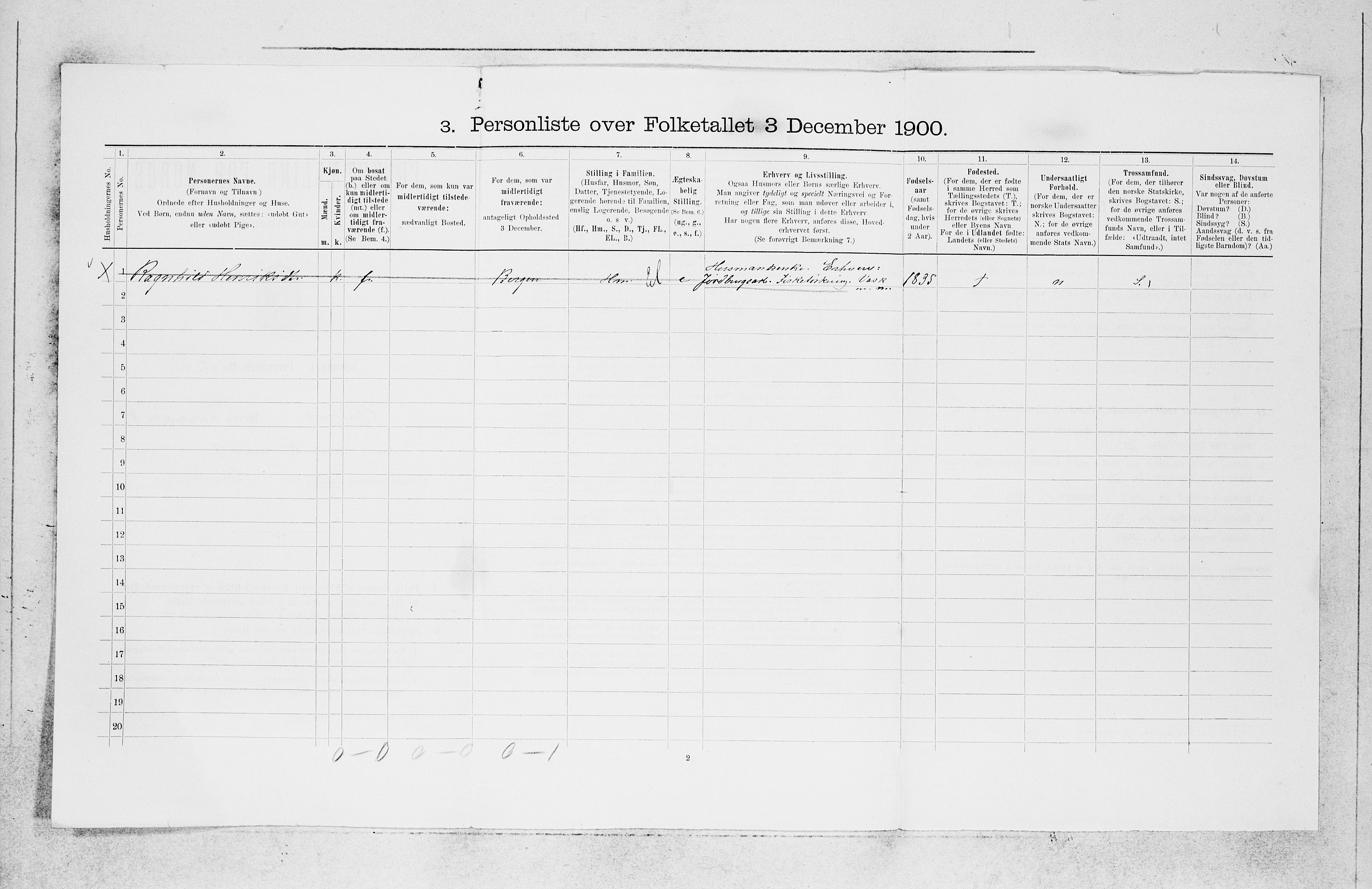 SAB, 1900 census for Askøy, 1900, p. 1593