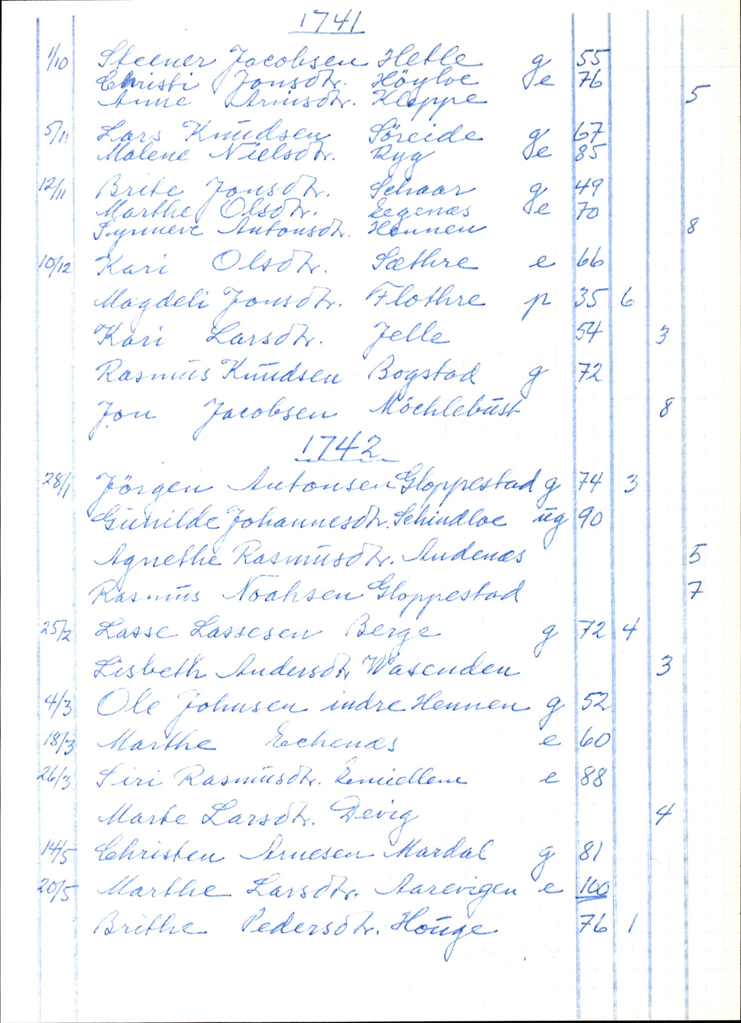 Samling av fulltekstavskrifter, SAB/FULLTEKST/B/14/0002: Gloppen sokneprestembete, ministerialbok nr. A 3, 1739-1757, p. 176