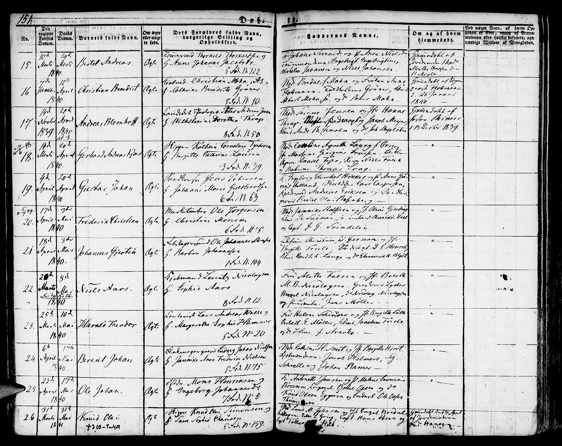 Nykirken Sokneprestembete, SAB/A-77101/H/Hab: Parish register (copy) no. A 5I, 1821-1841, p. 151