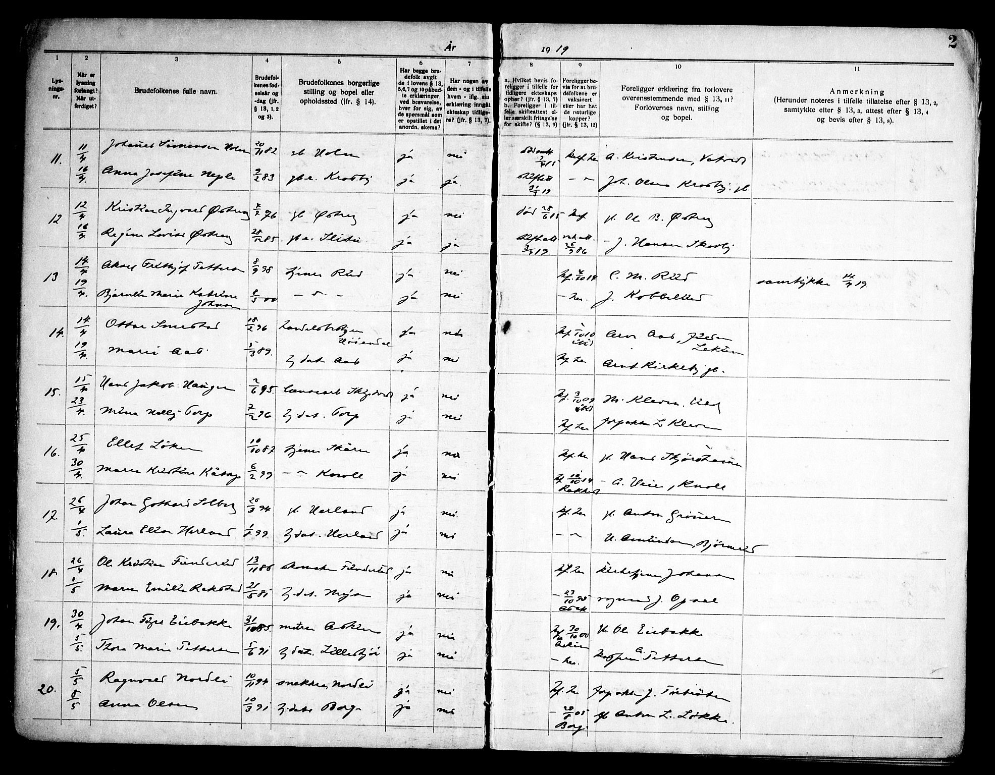 Eidsberg prestekontor Kirkebøker, AV/SAO-A-10905/H/Ha/L0001: Banns register no. I 1, 1919-1946, p. 2