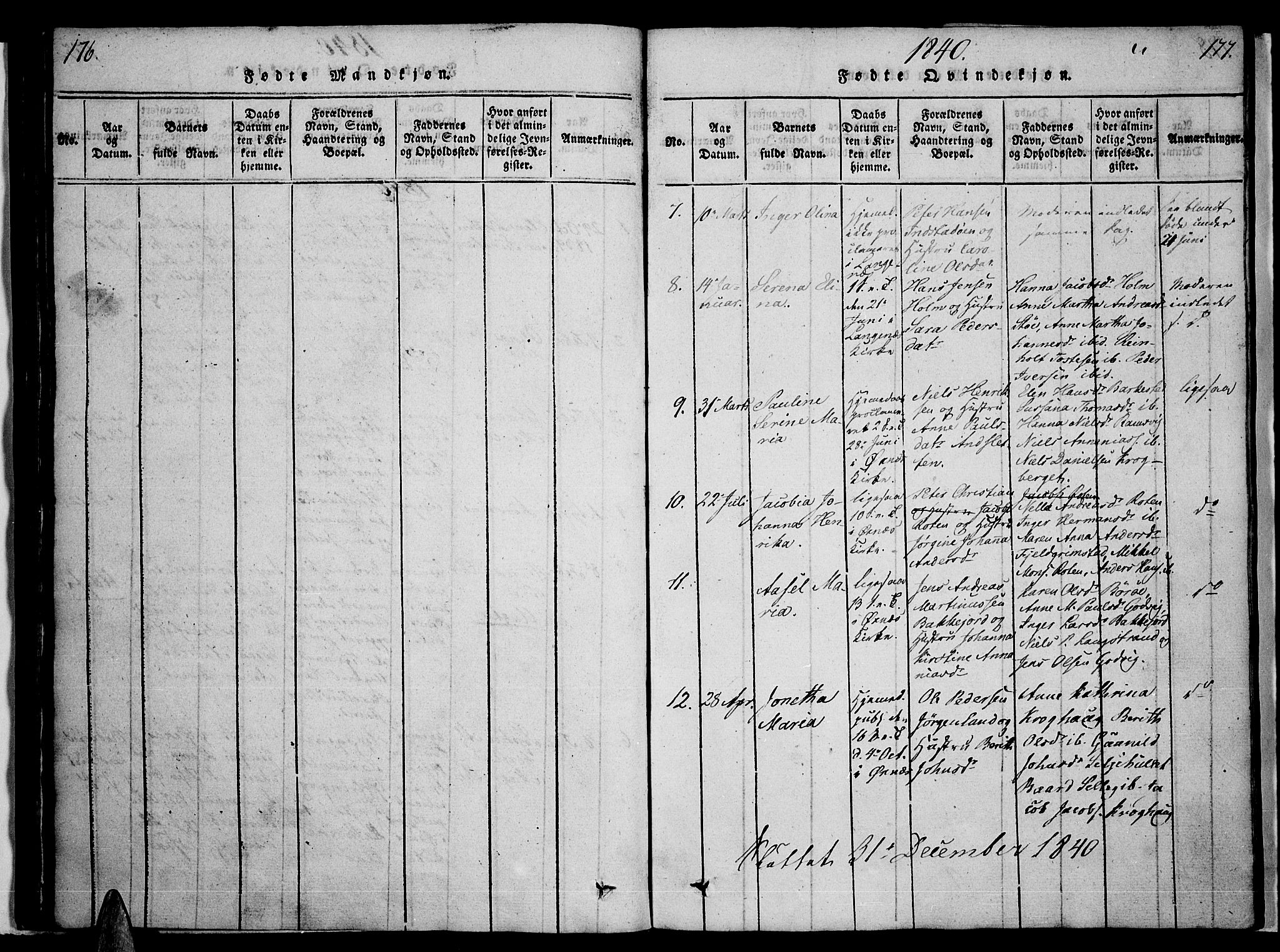 Ministerialprotokoller, klokkerbøker og fødselsregistre - Nordland, SAT/A-1459/893/L1331: Parish register (official) no. 893A04, 1820-1840, p. 176-177