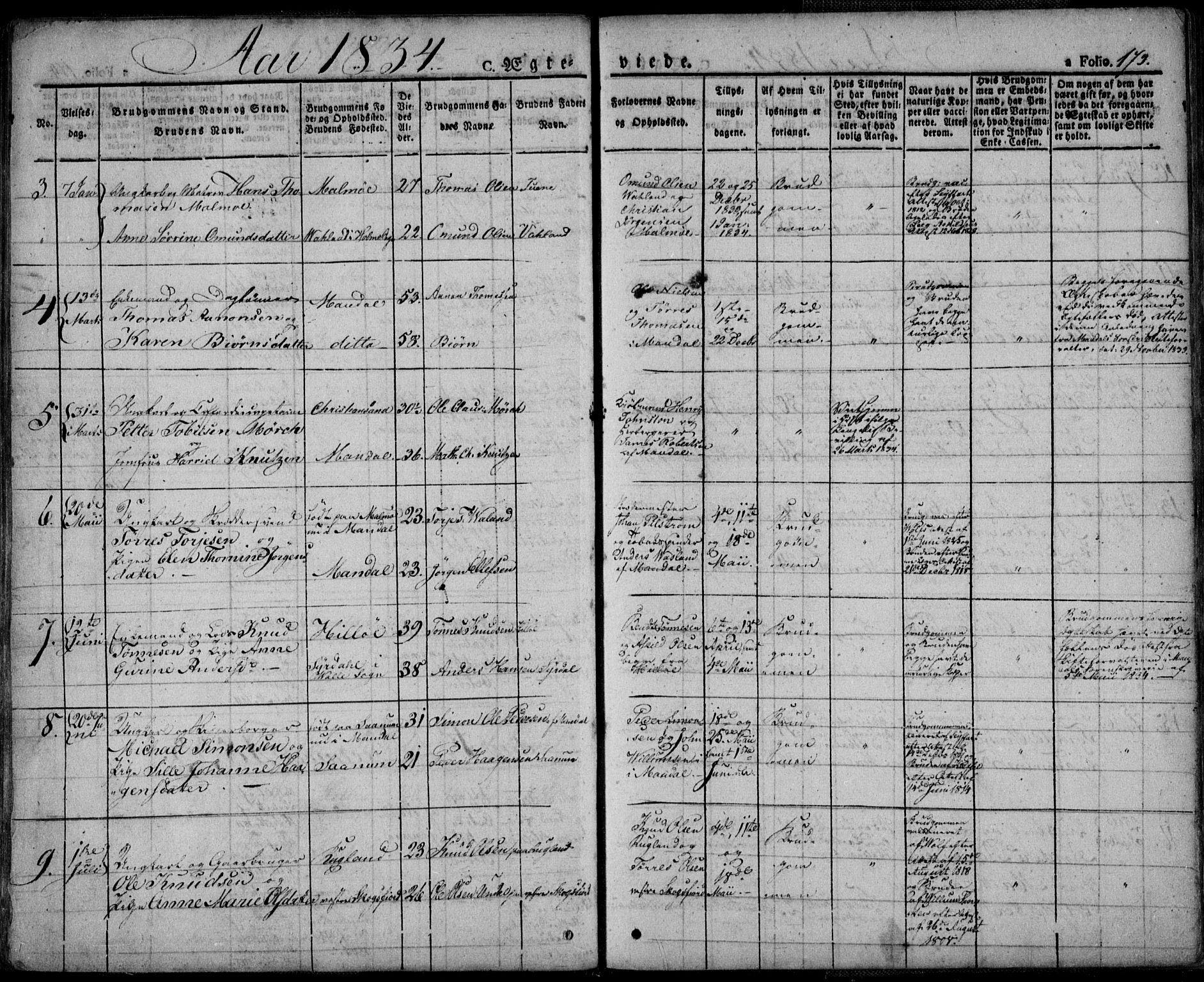 Mandal sokneprestkontor, SAK/1111-0030/F/Fa/Faa/L0011: Parish register (official) no. A 11, 1830-1839, p. 175