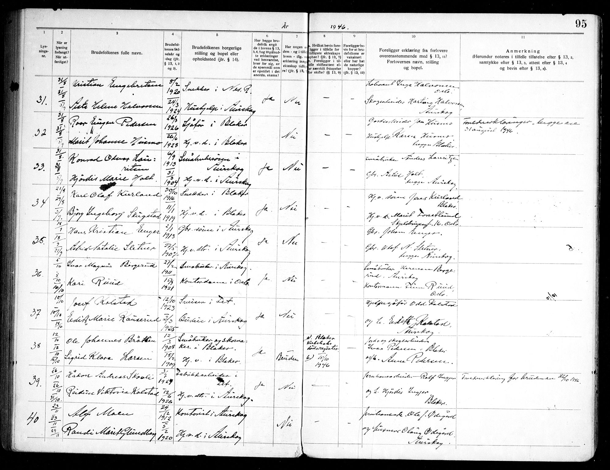 Aurskog prestekontor Kirkebøker, AV/SAO-A-10304a/H/Ha/L0002: Banns register no. 2, 1919-1947, p. 95