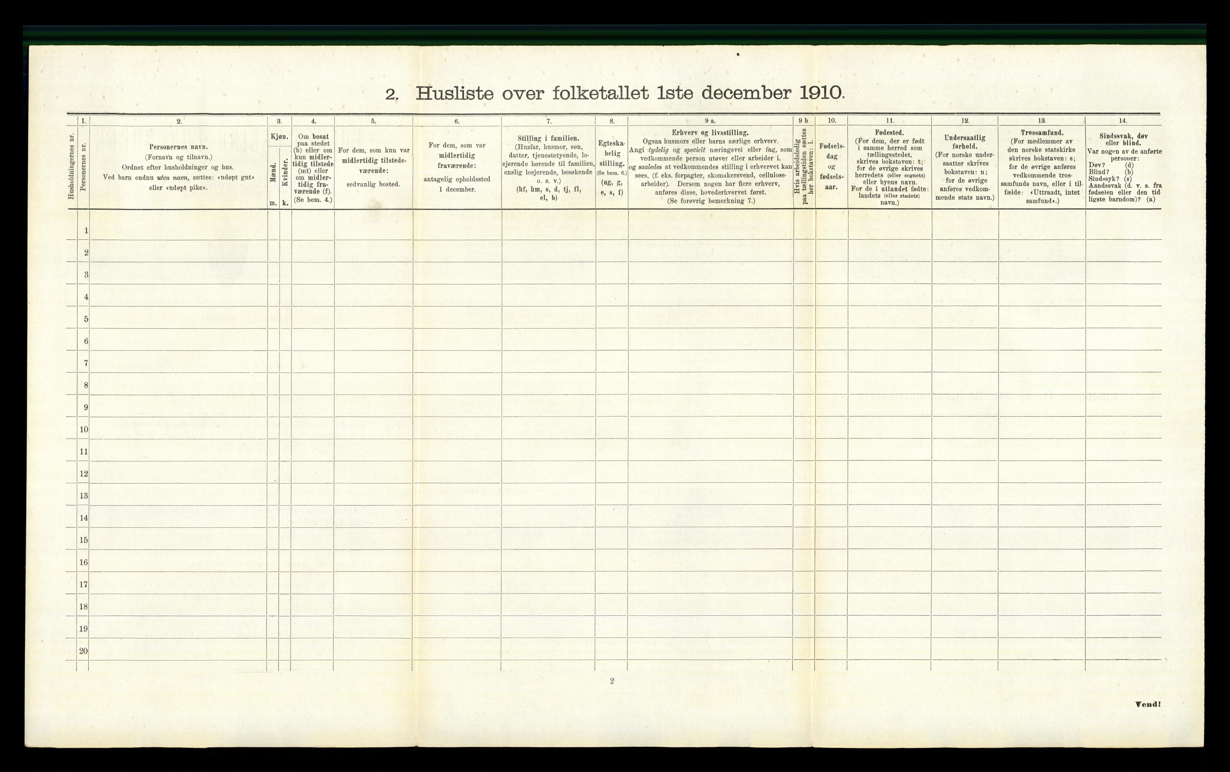 RA, 1910 census for Sigdal, 1910, p. 849