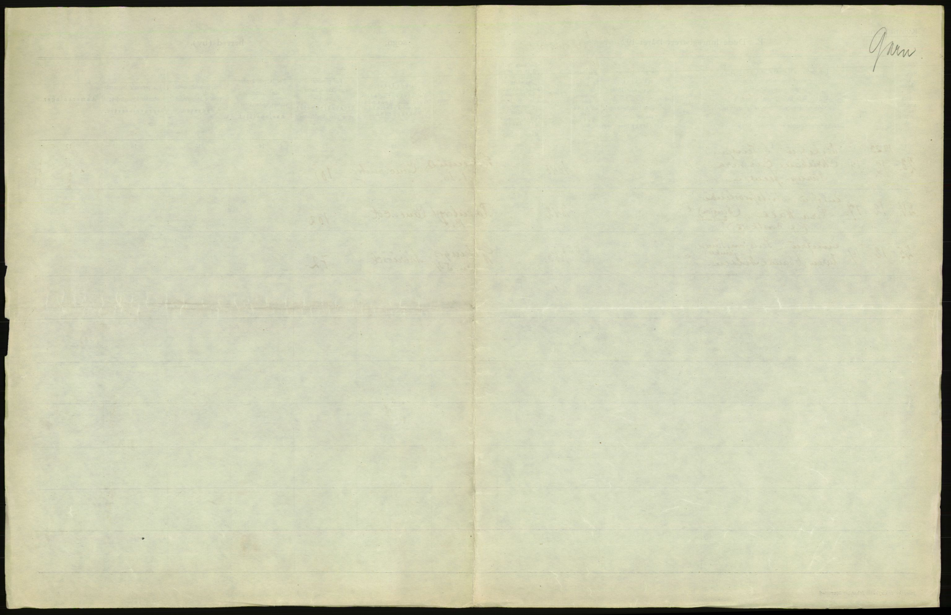 Statistisk sentralbyrå, Sosiodemografiske emner, Befolkning, AV/RA-S-2228/D/Df/Dfc/Dfcc/L0010: Kristiania: Døde, dødfødte, 1923, p. 305
