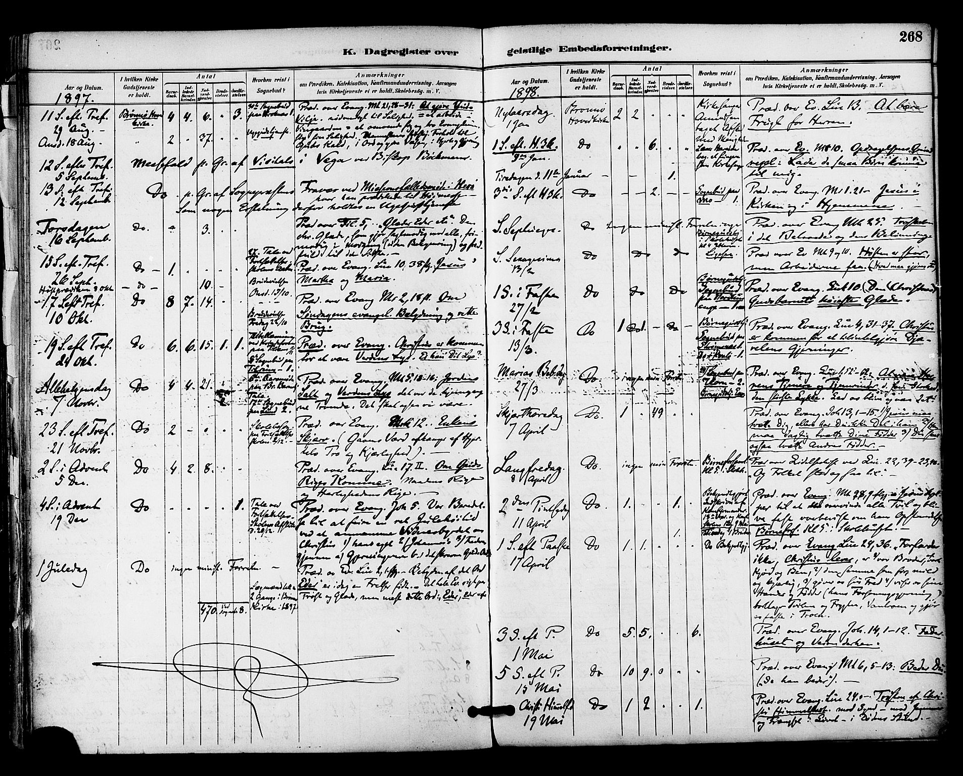 Ministerialprotokoller, klokkerbøker og fødselsregistre - Nordland, SAT/A-1459/813/L0200: Parish register (official) no. 813A10, 1886-1900, p. 268