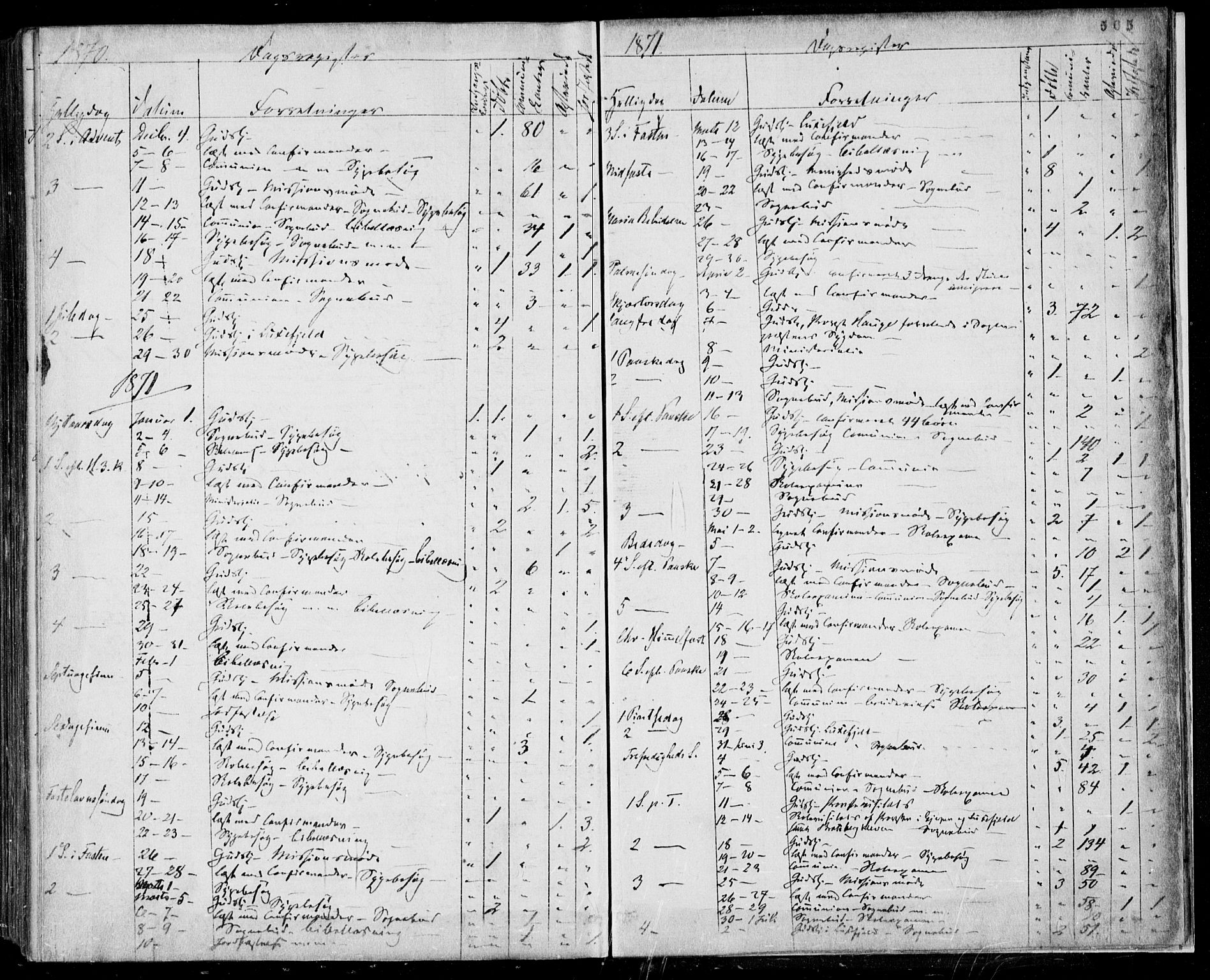 Gjerpen kirkebøker, SAKO/A-265/F/Fa/L0008b: Parish register (official) no. I 8B, 1857-1871, p. 505