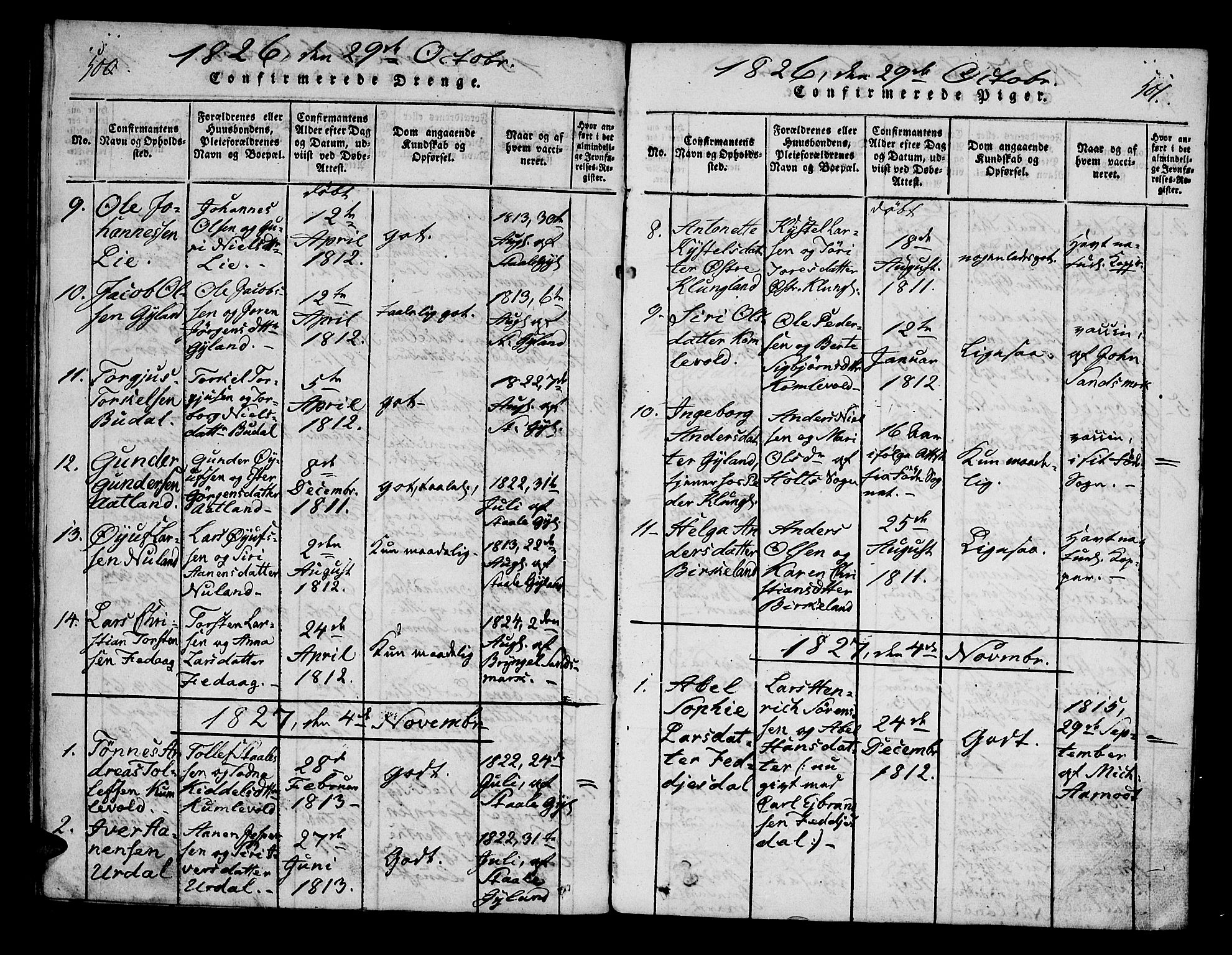 Bakke sokneprestkontor, AV/SAK-1111-0002/F/Fa/Fab/L0001: Parish register (official) no. A 1, 1815-1835, p. 500-501