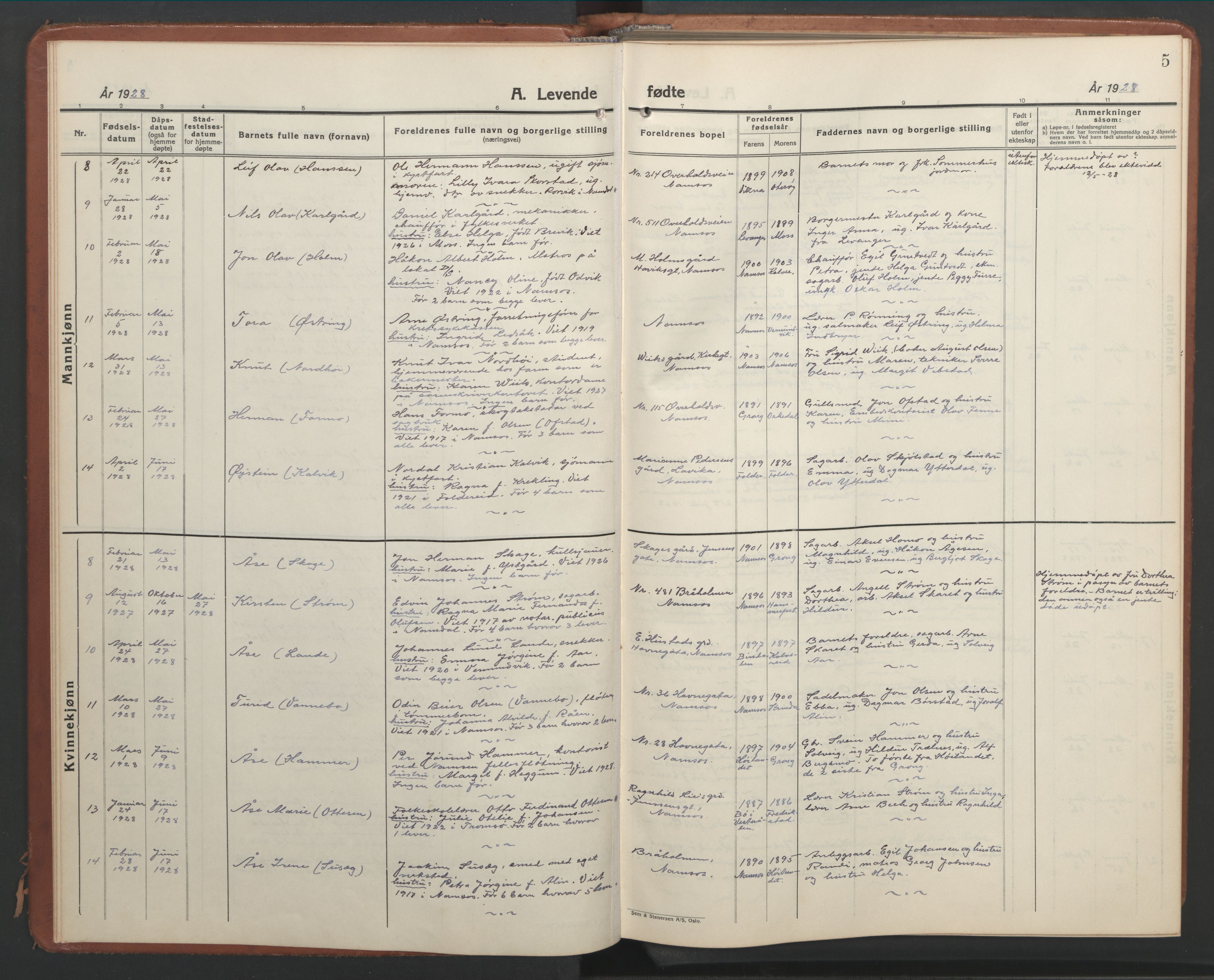 Ministerialprotokoller, klokkerbøker og fødselsregistre - Nord-Trøndelag, SAT/A-1458/768/L0583: Parish register (copy) no. 768C01, 1928-1953, p. 5