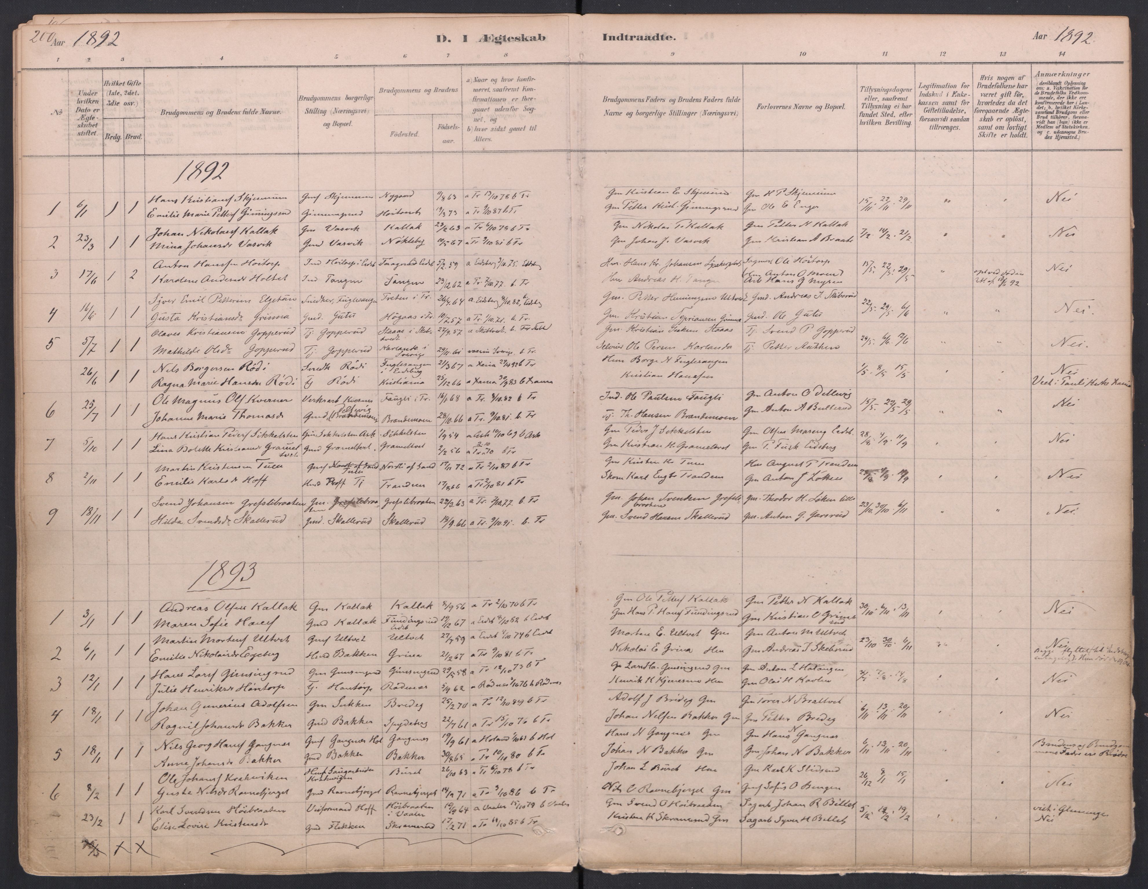 Trøgstad prestekontor Kirkebøker, SAO/A-10925/F/Fa/L0010: Parish register (official) no. I 10, 1878-1898, p. 200