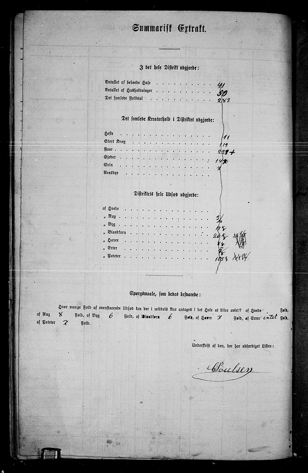 RA, 1865 census for Grue, 1865, p. 214