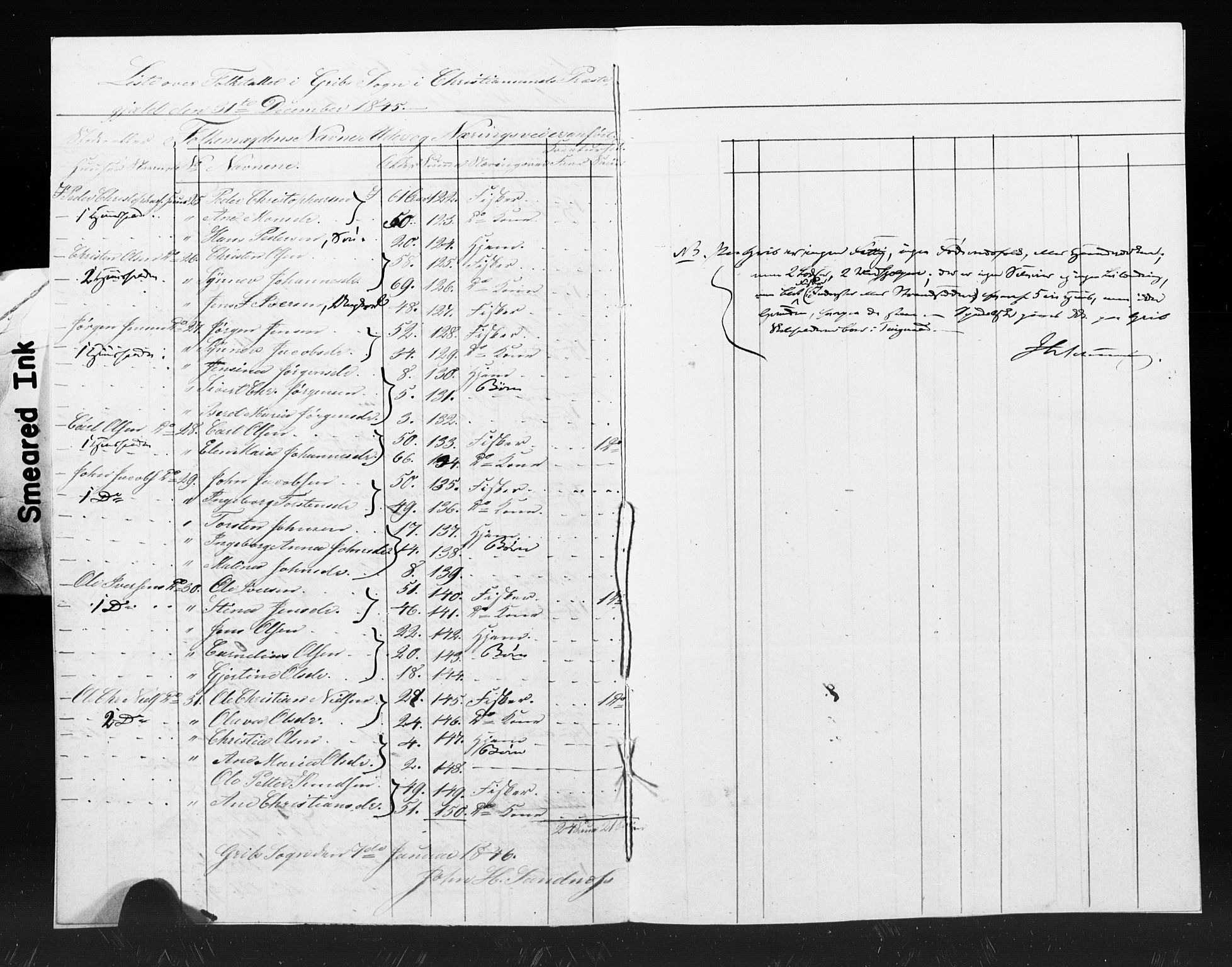 , Census 1845 for Kristiansund, 1845, p. 17