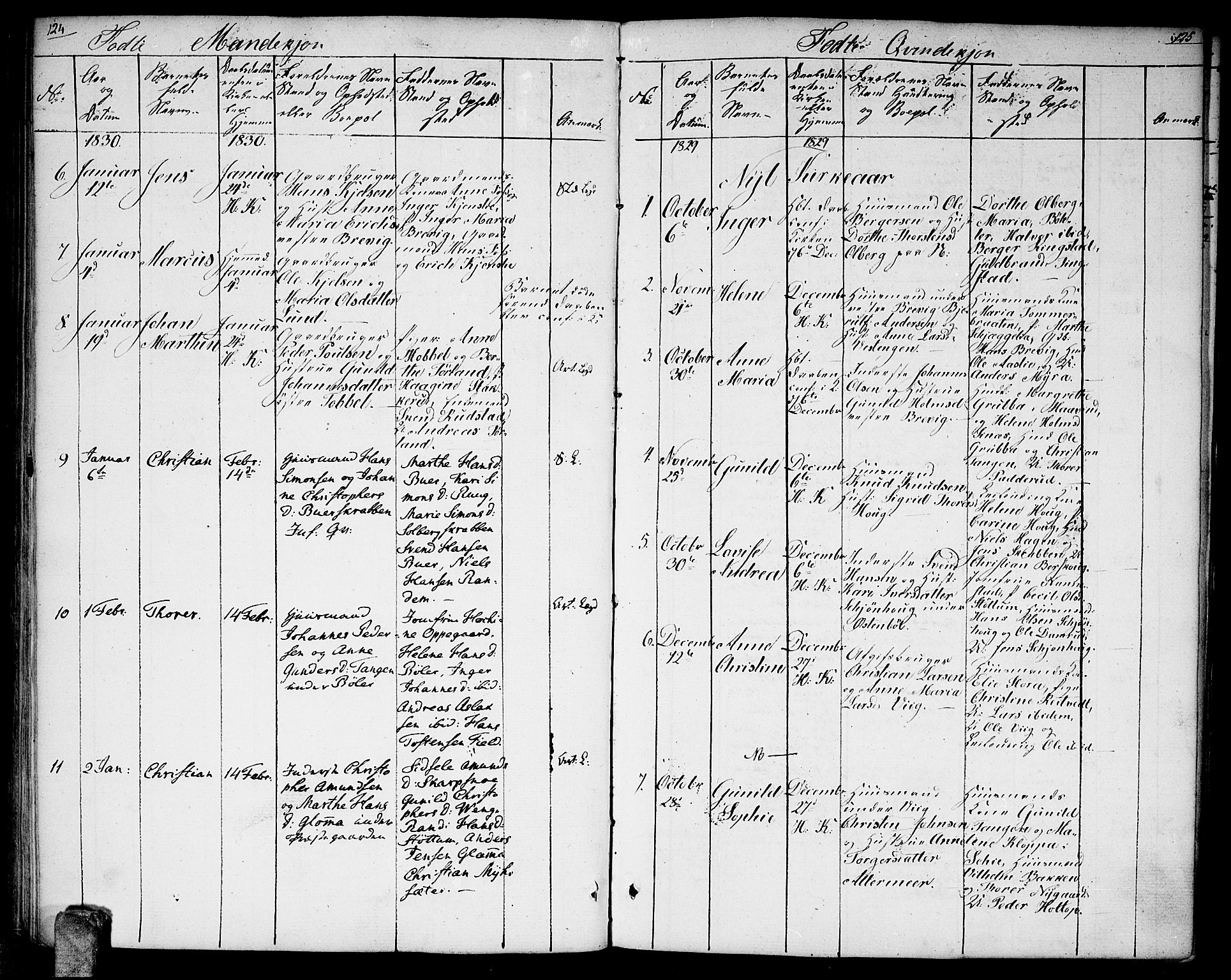 Enebakk prestekontor Kirkebøker, SAO/A-10171c/F/Fa/L0007: Parish register (official) no. I 7, 1823-1832, p. 124-125