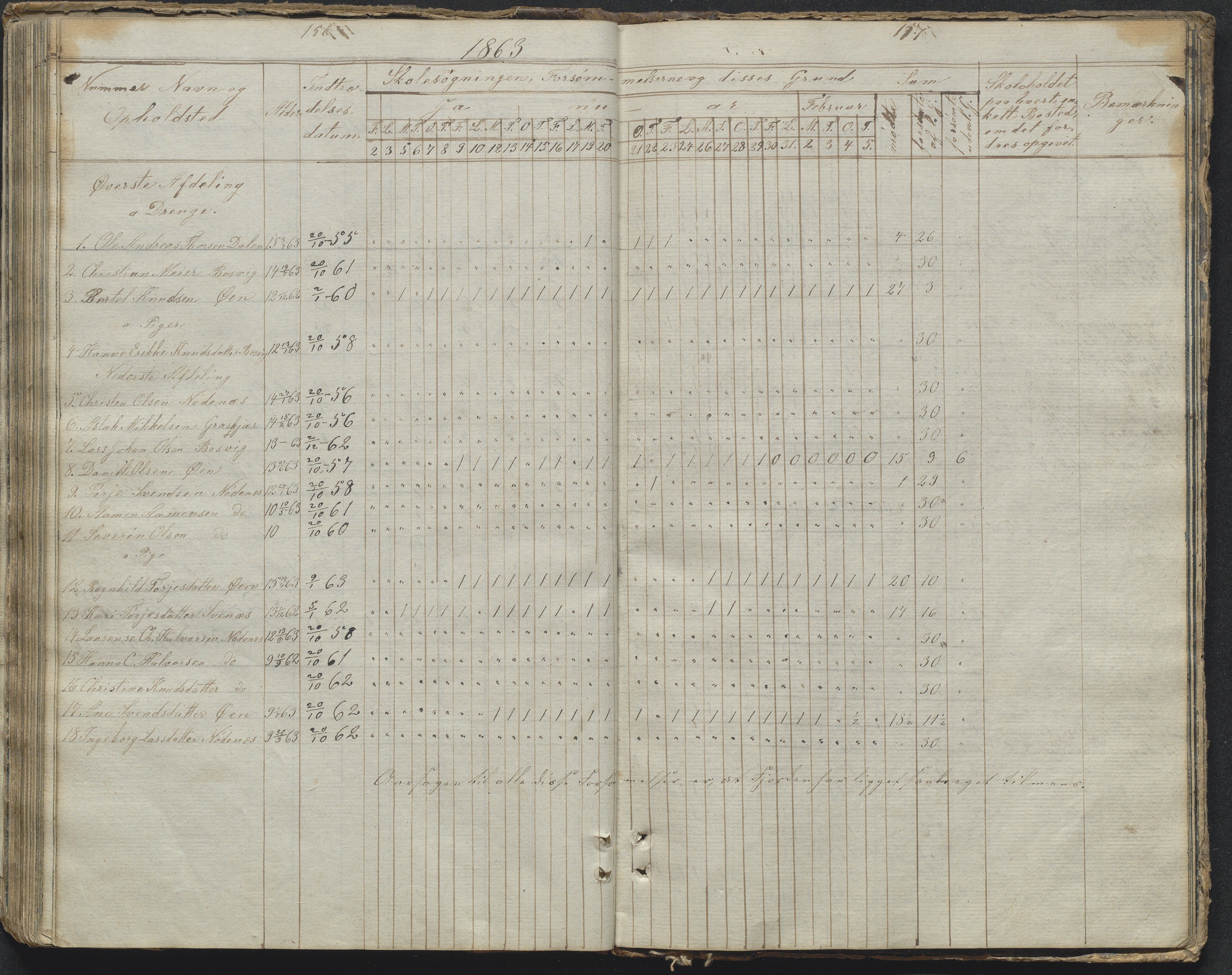 Søndeled kommune, AAKS/KA0913-PK/1/05/05f/L0031: Dagbok (Røed), 1828-1863, p. 156-157