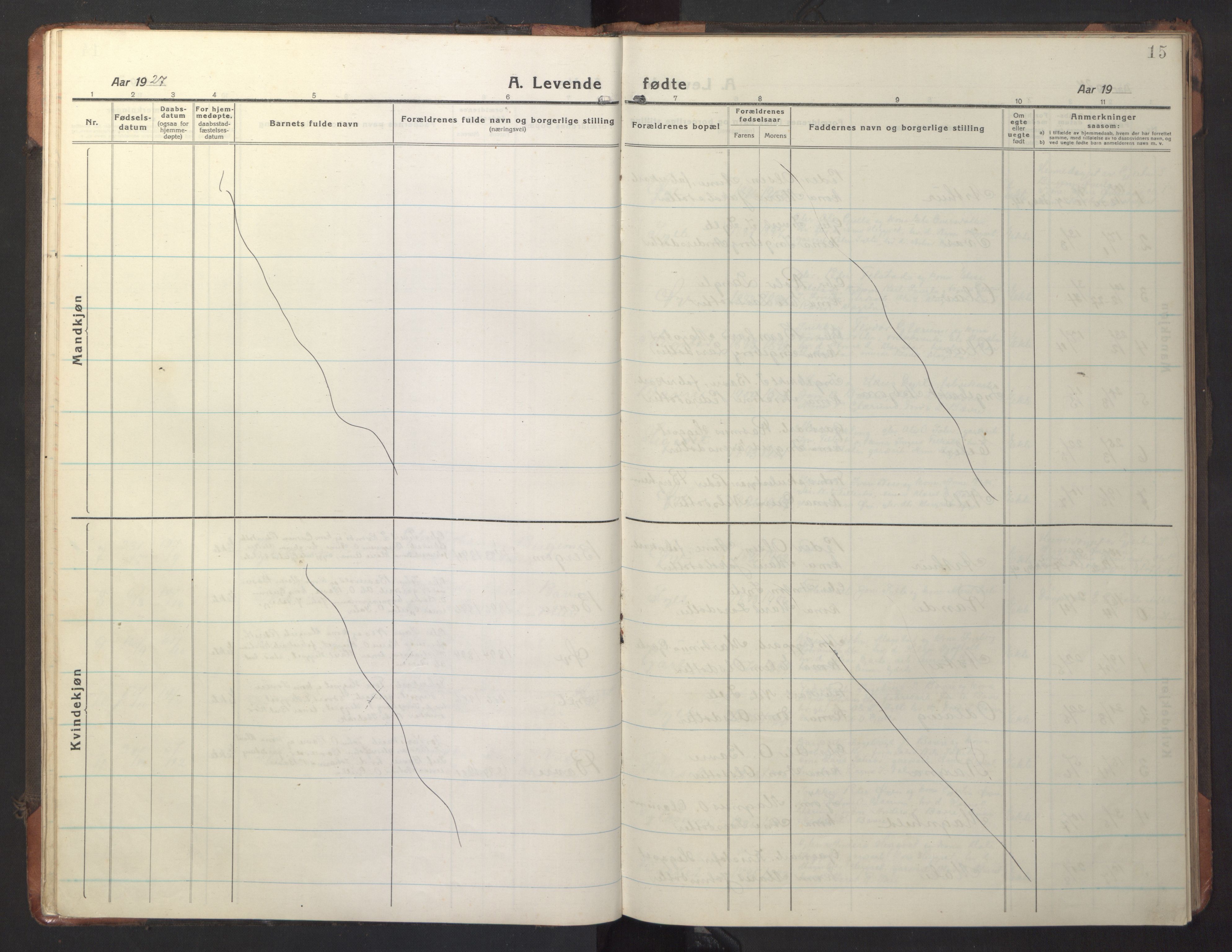 Ministerialprotokoller, klokkerbøker og fødselsregistre - Møre og Romsdal, AV/SAT-A-1454/595/L1054: Parish register (copy) no. 595C06, 1920-1948, p. 15