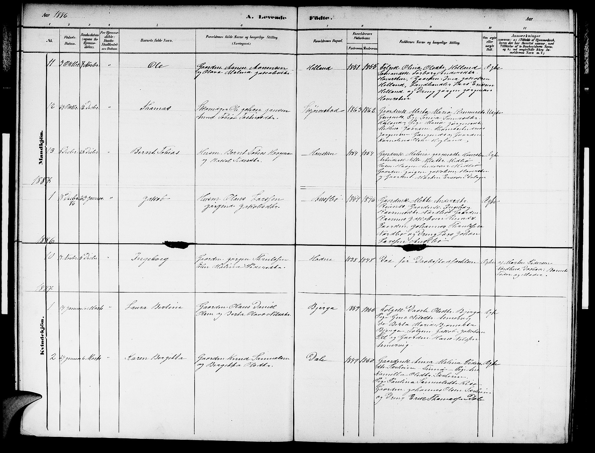 Rennesøy sokneprestkontor, SAST/A -101827/H/Ha/Hab/L0007: Parish register (copy) no. B 7, 1881-1890