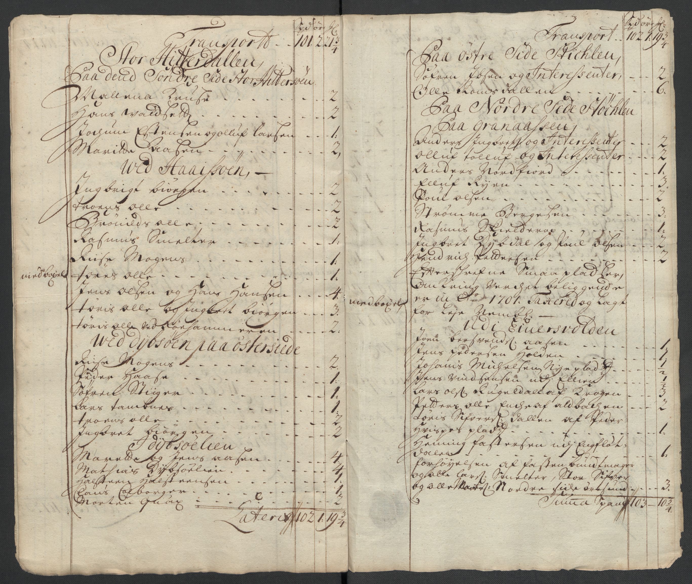 Rentekammeret inntil 1814, Reviderte regnskaper, Fogderegnskap, RA/EA-4092/R60/L3961: Fogderegnskap Orkdal og Gauldal, 1711, p. 369