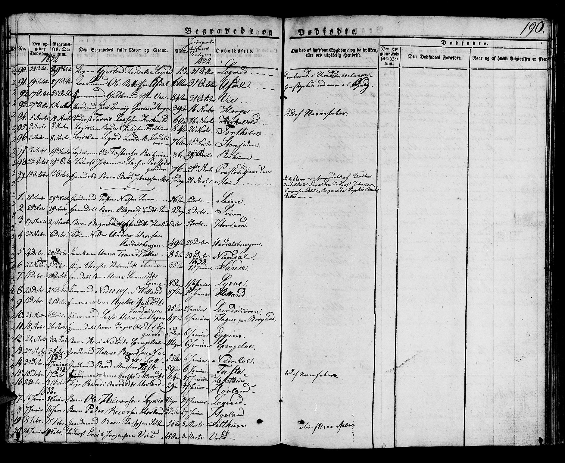 Lærdal sokneprestembete, SAB/A-81201: Parish register (official) no. A 5, 1822-1834, p. 190