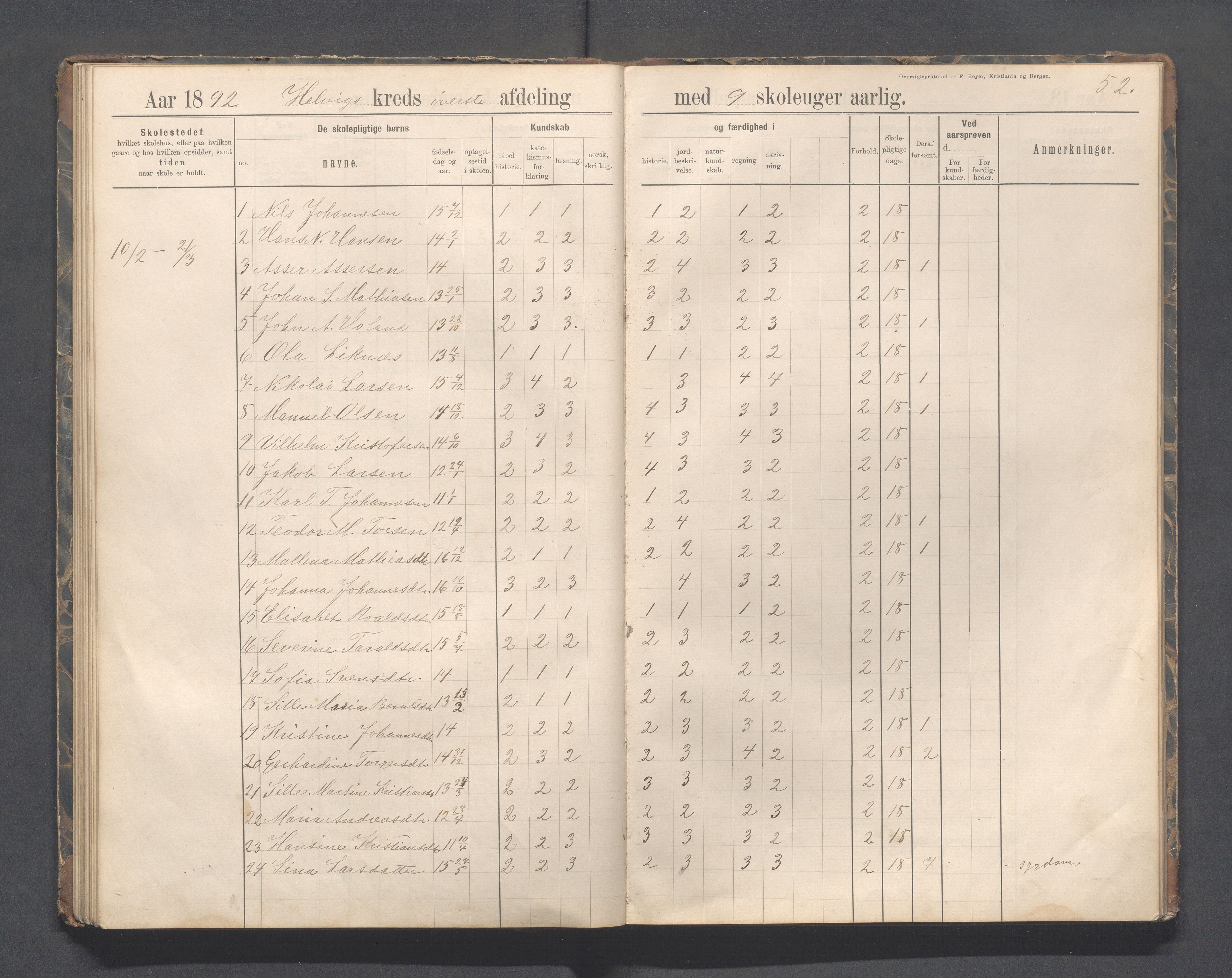 Eigersund kommune (Herredet) - Skolekommisjonen/skolestyret, IKAR/K-100453/Jb/L0007: Skoleprotokoll - Hegrestad og Helvik skoler, 1891-1899, p. 52