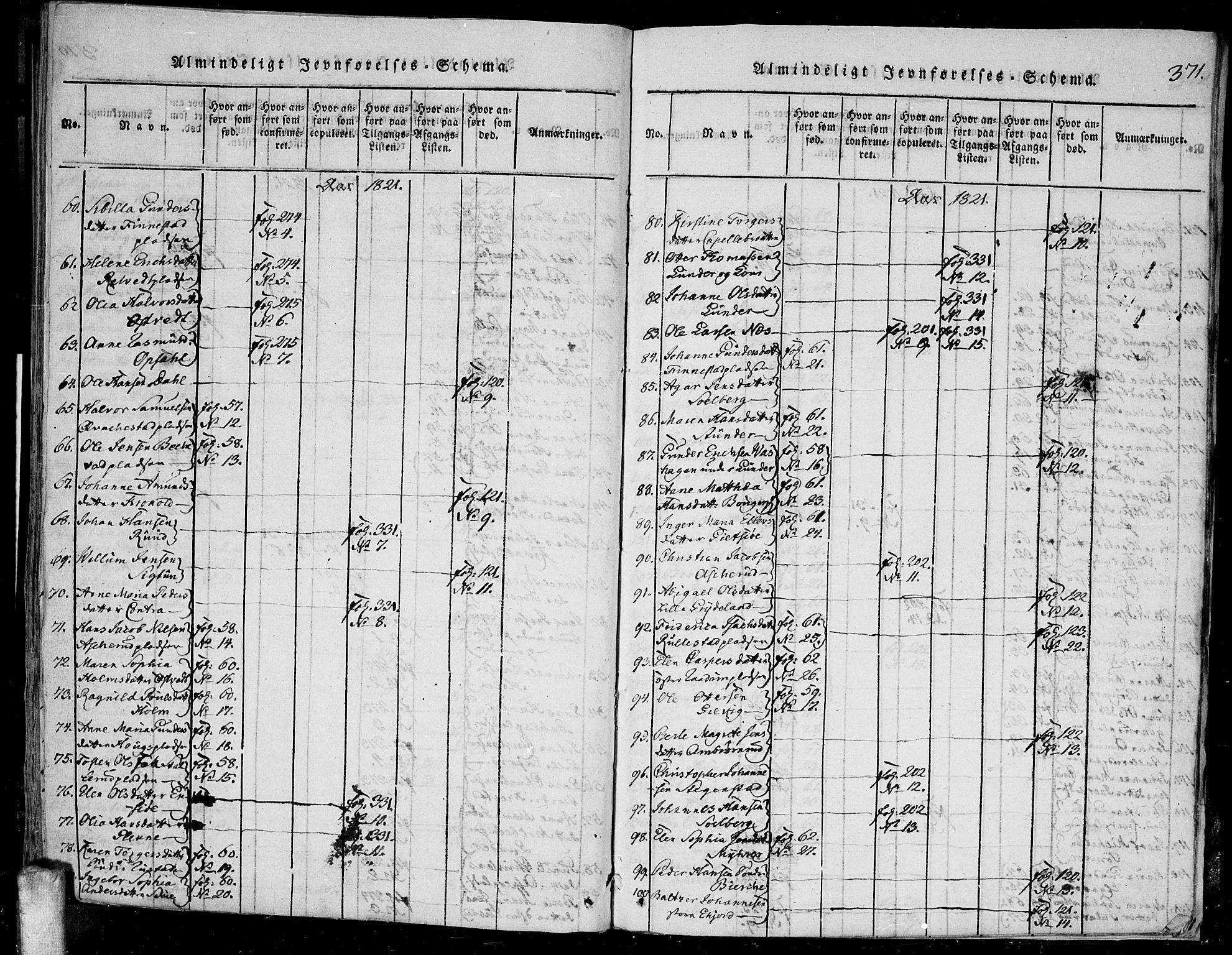 Kråkstad prestekontor Kirkebøker, AV/SAO-A-10125a/F/Fa/L0003: Parish register (official) no. I 3, 1813-1824, p. 371