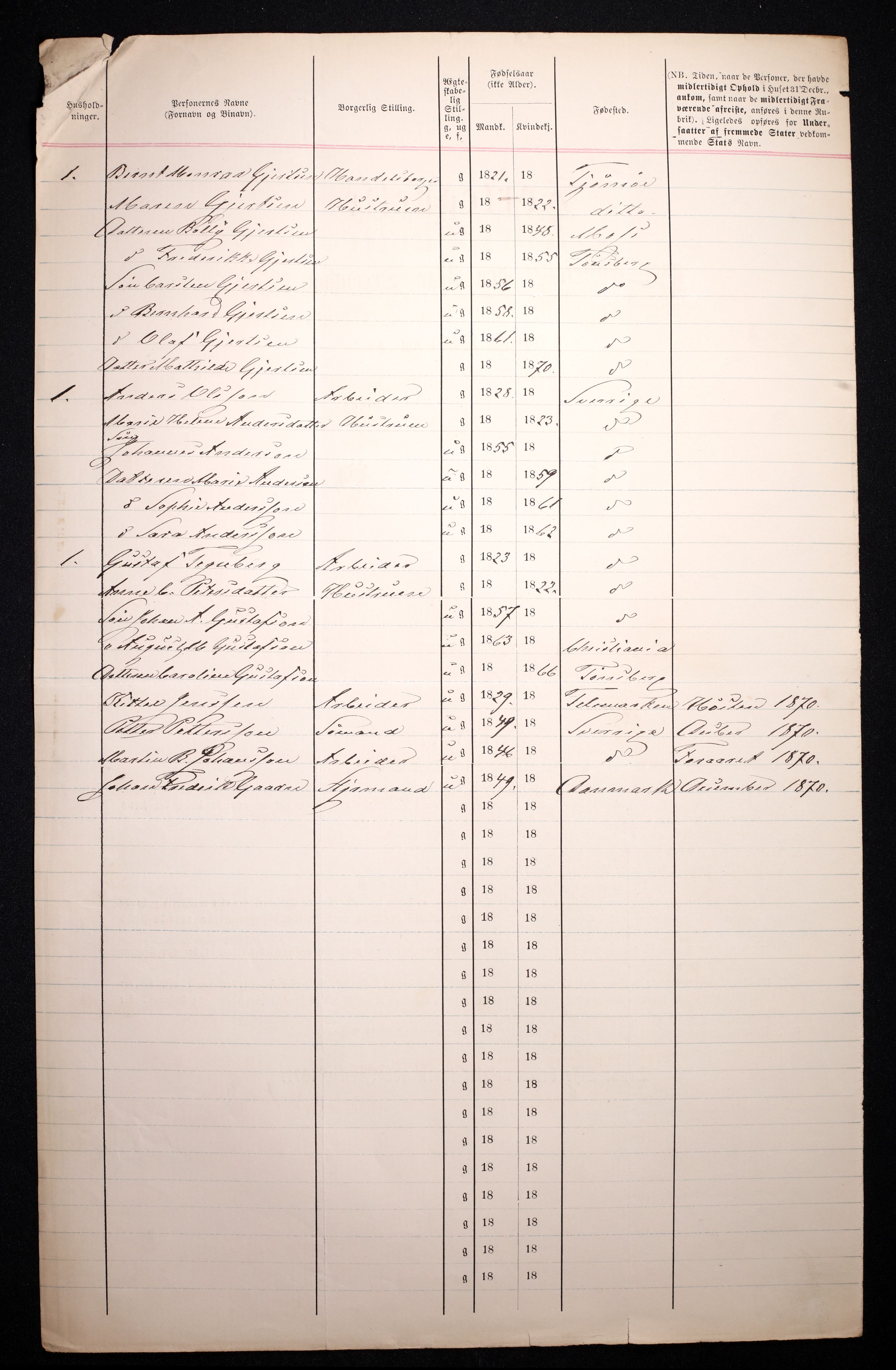 RA, 1870 census for 0705 Tønsberg, 1870, p. 93