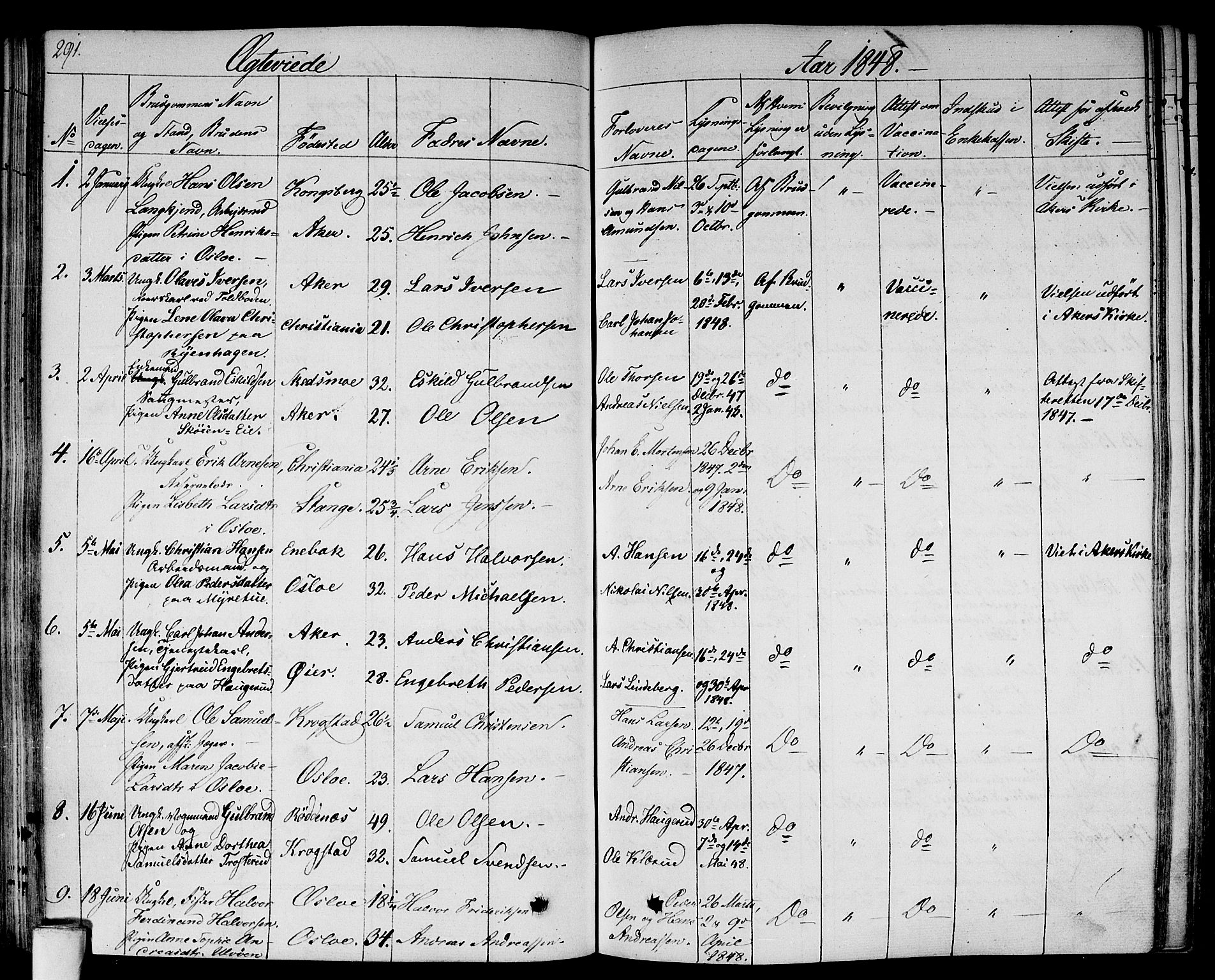 Gamlebyen prestekontor Kirkebøker, AV/SAO-A-10884/F/Fa/L0003: Parish register (official) no. 3, 1829-1849, p. 291