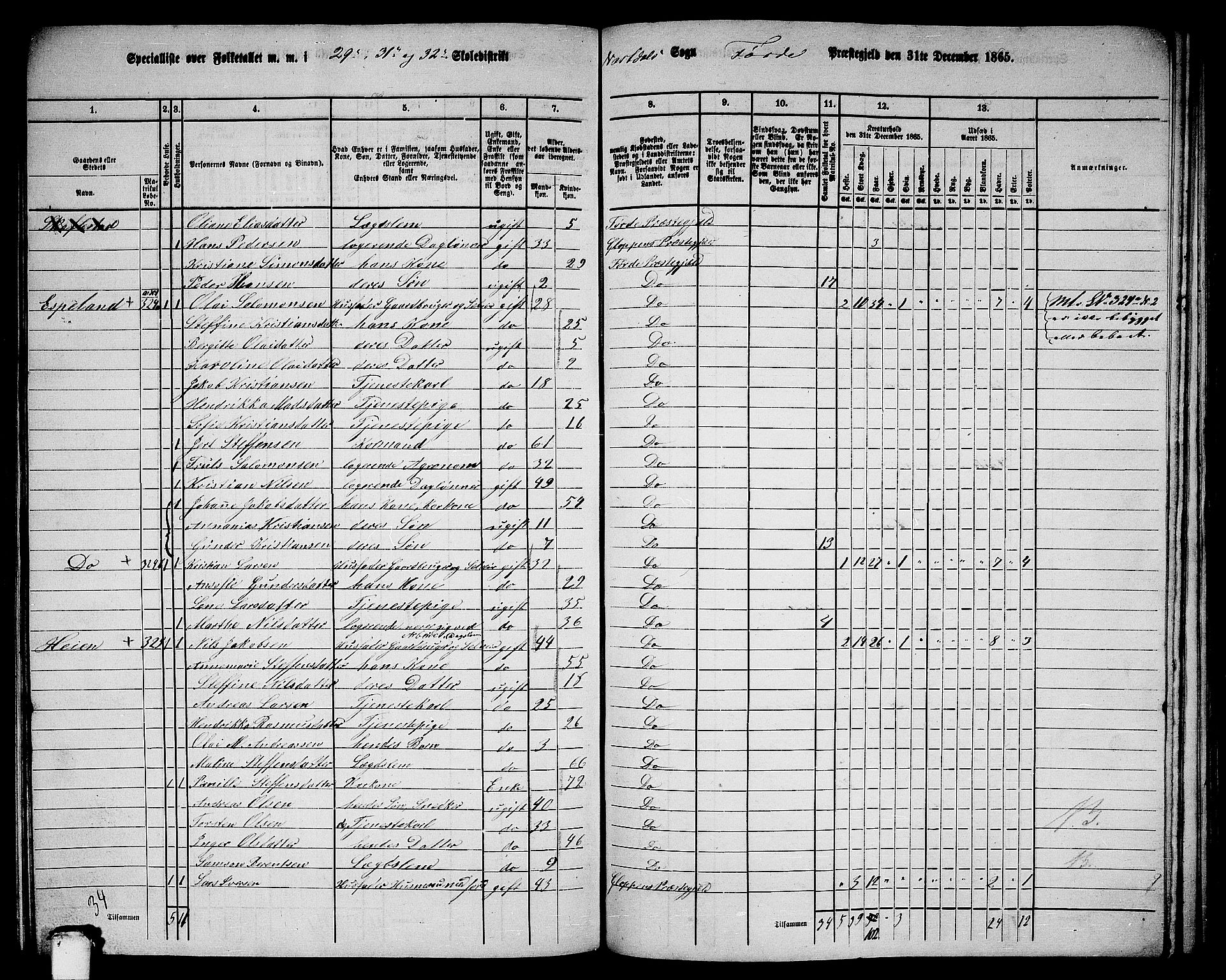 RA, 1865 census for Førde, 1865, p. 232