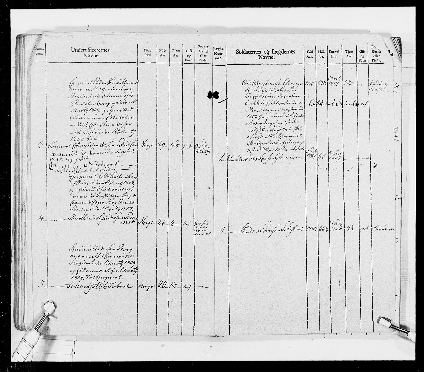 Generalitets- og kommissariatskollegiet, Det kongelige norske kommissariatskollegium, AV/RA-EA-5420/E/Eh/L0026: Skiløperkompaniene, 1805-1810, p. 345