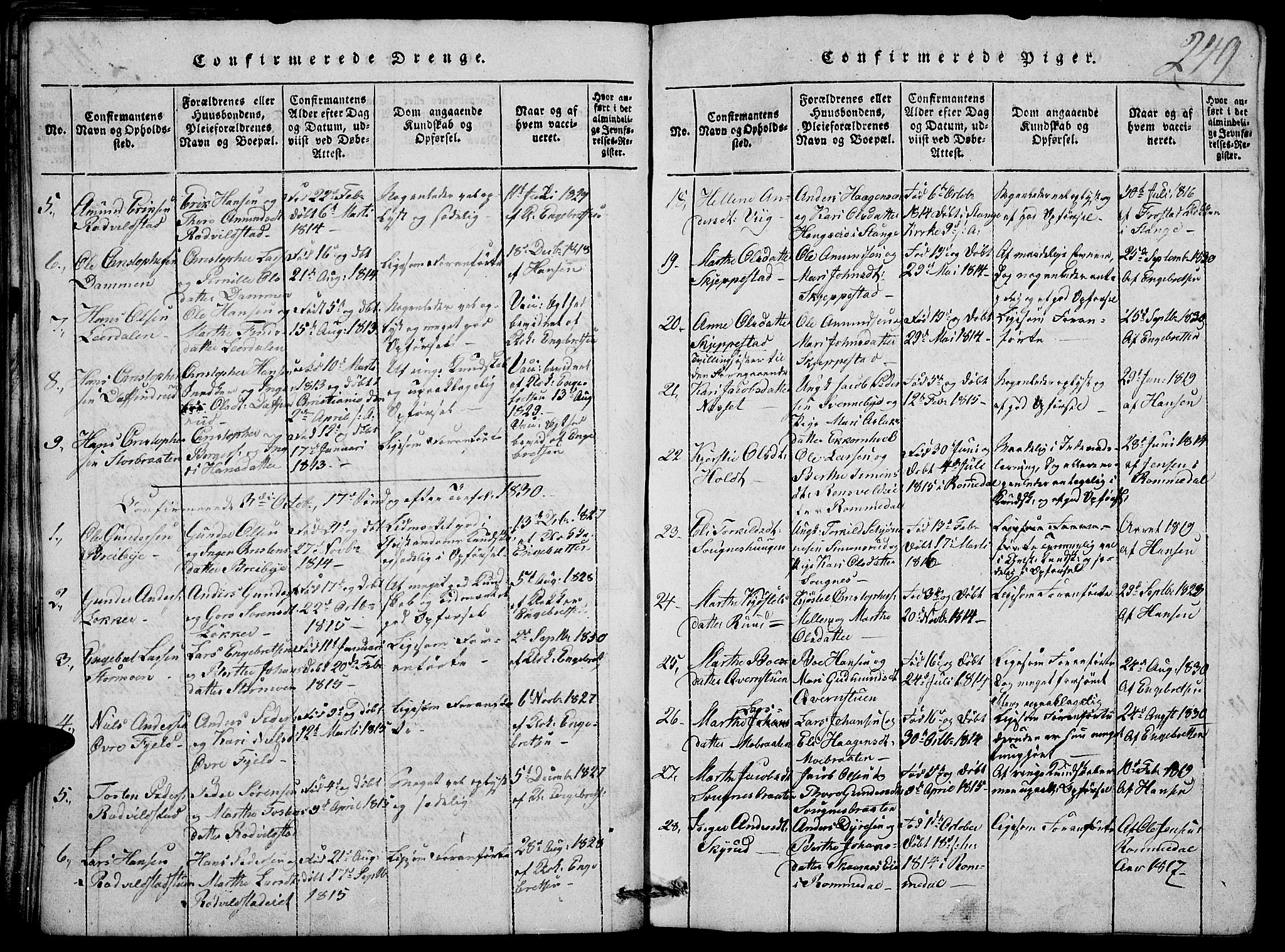 Nord-Odal prestekontor, AV/SAH-PREST-032/H/Ha/Hab/L0001: Parish register (copy) no. 1, 1819-1838, p. 249